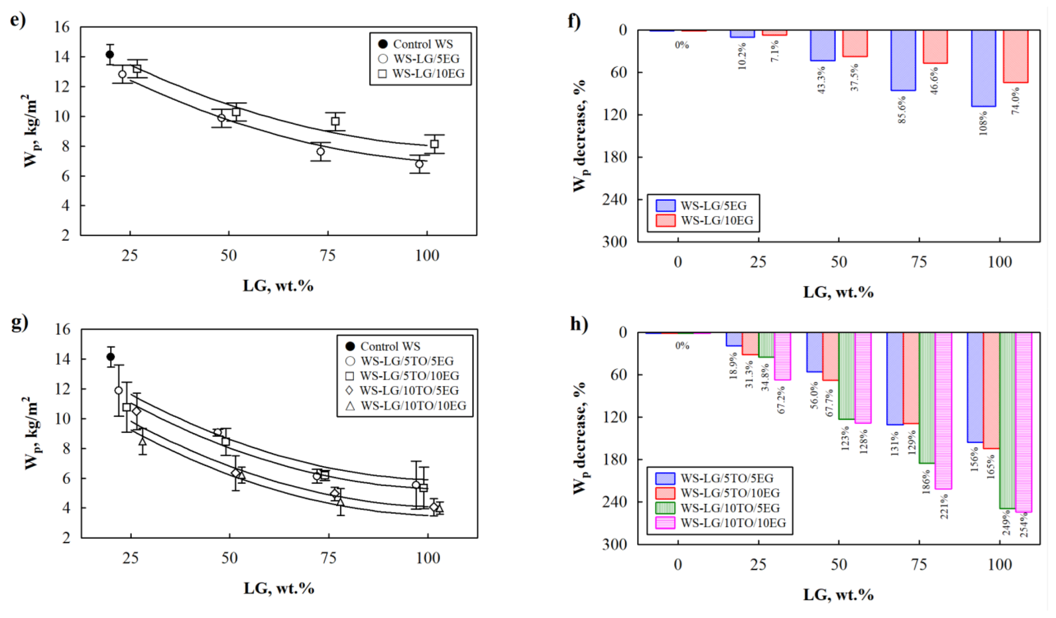Materials 16 03326 g005b Materials 16 03326 g005b