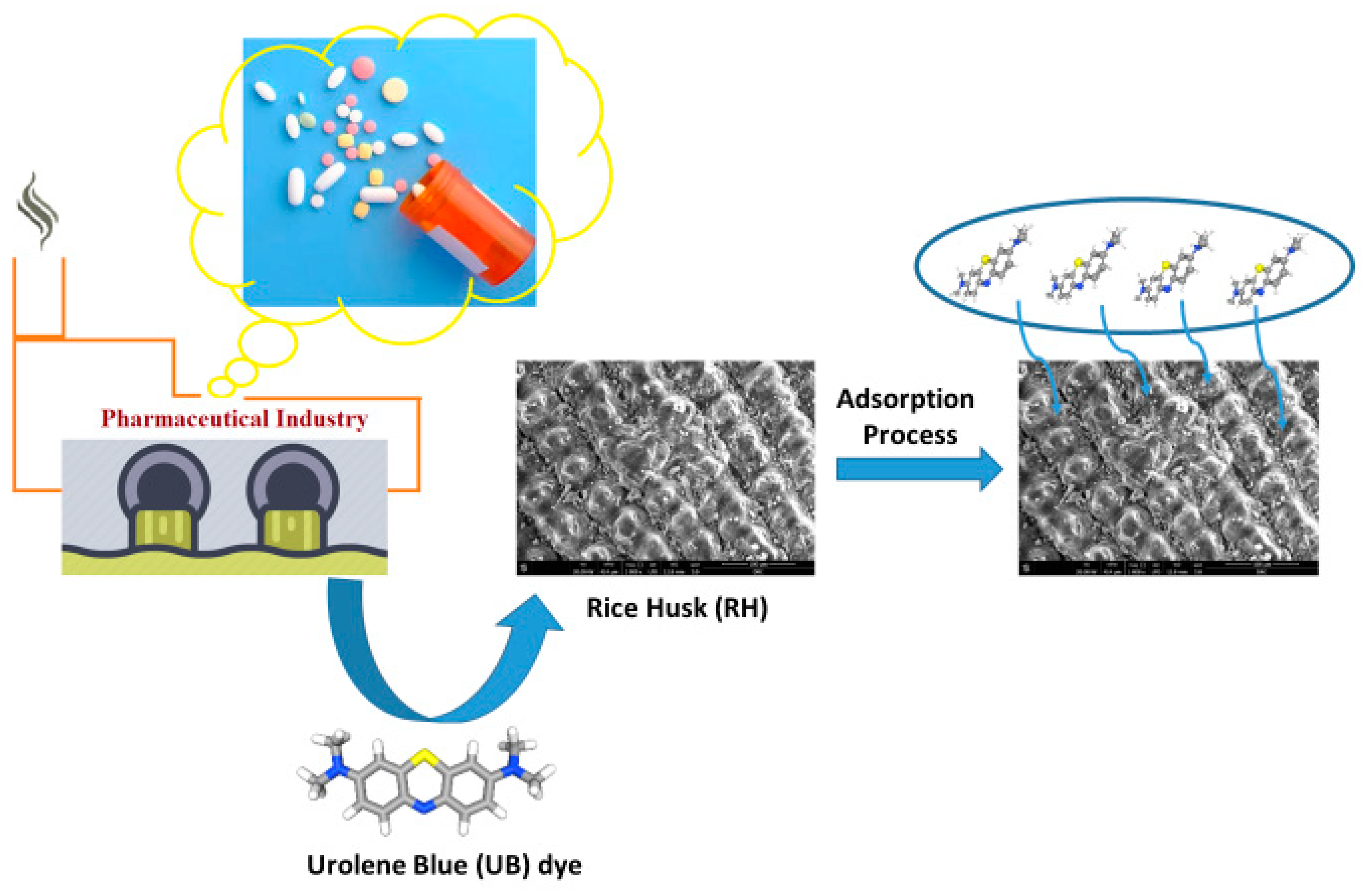 Materials 16 03328 g001