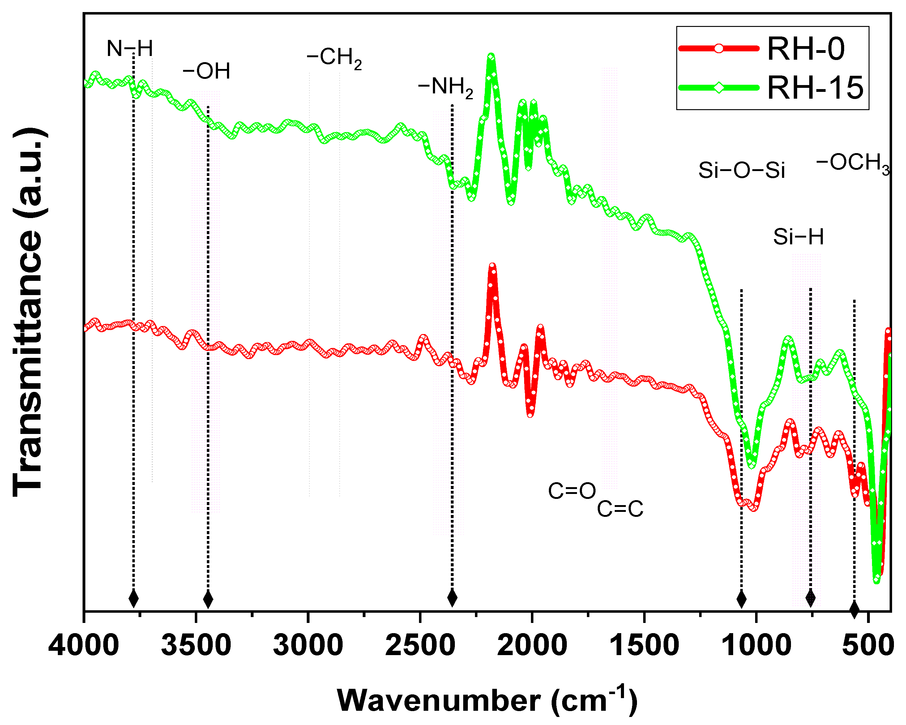 Materials 16 03328 g005