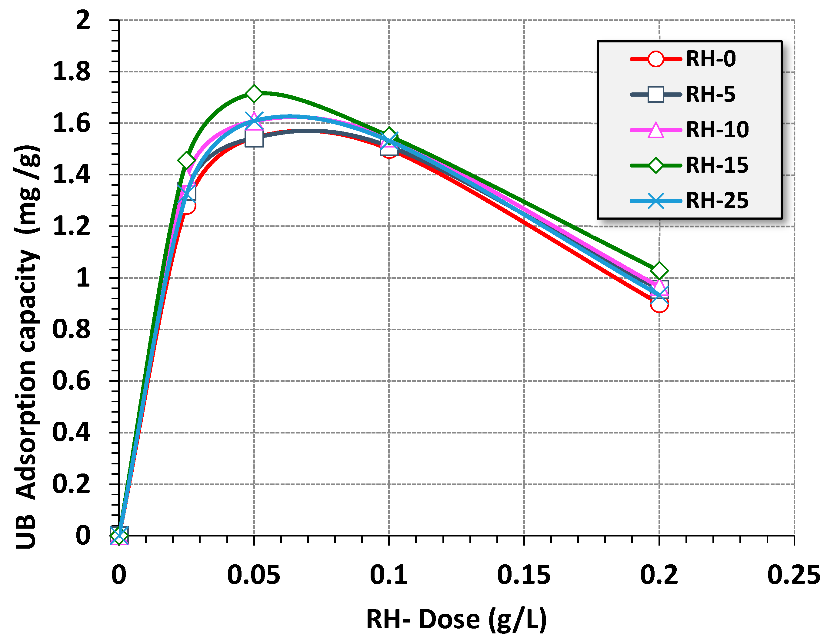 Materials 16 03328 g009