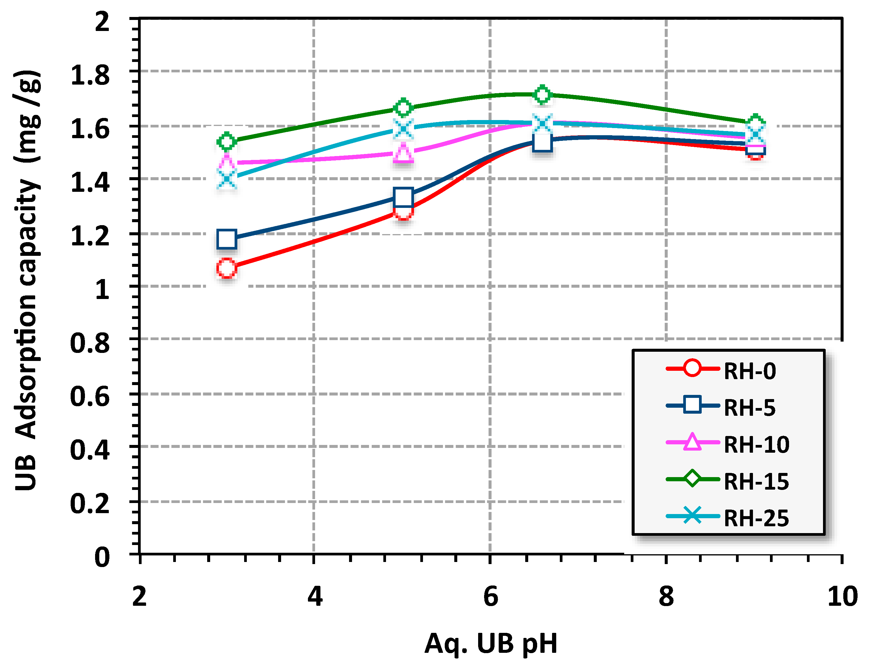 Materials 16 03328 g010