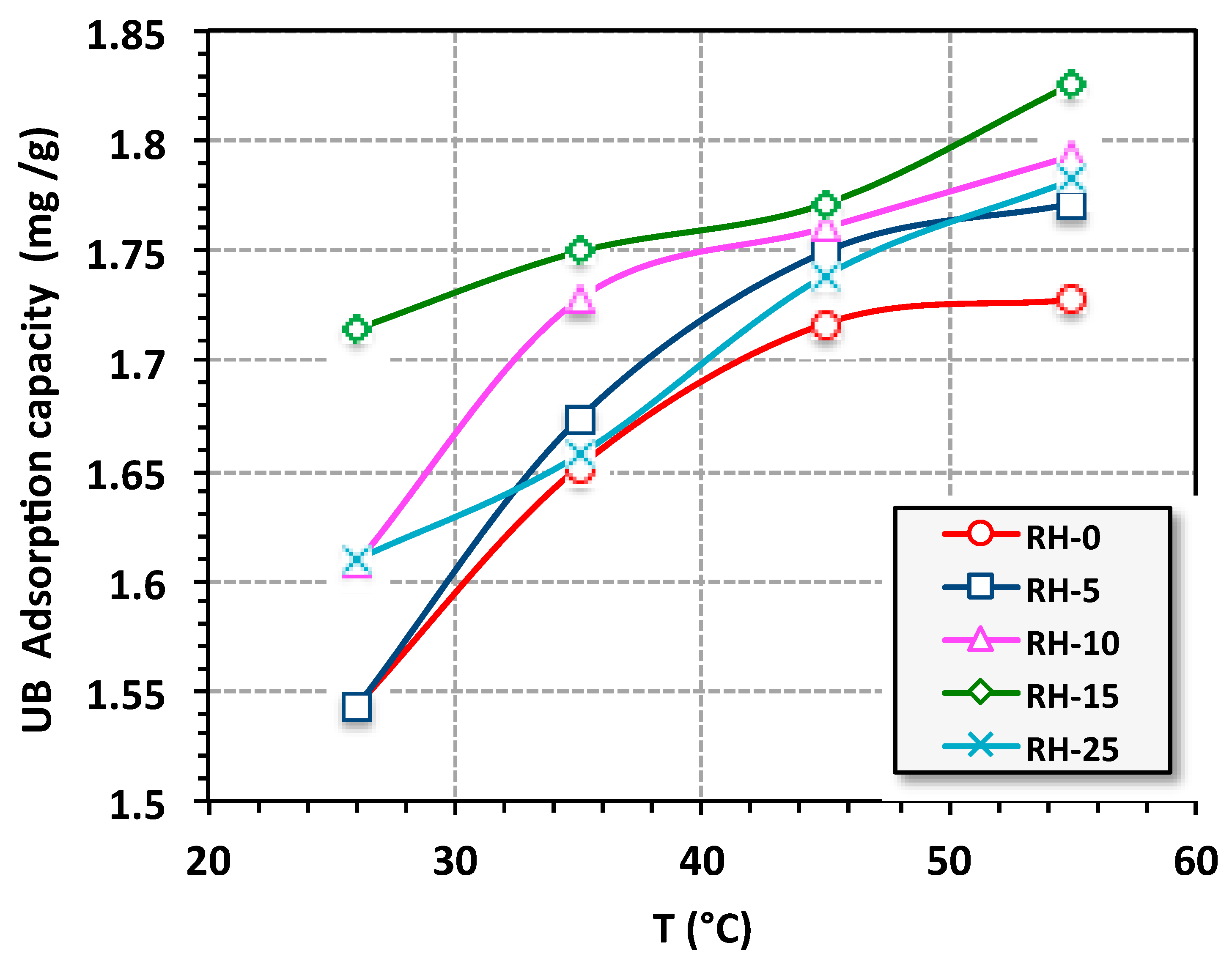 Materials 16 03328 g011