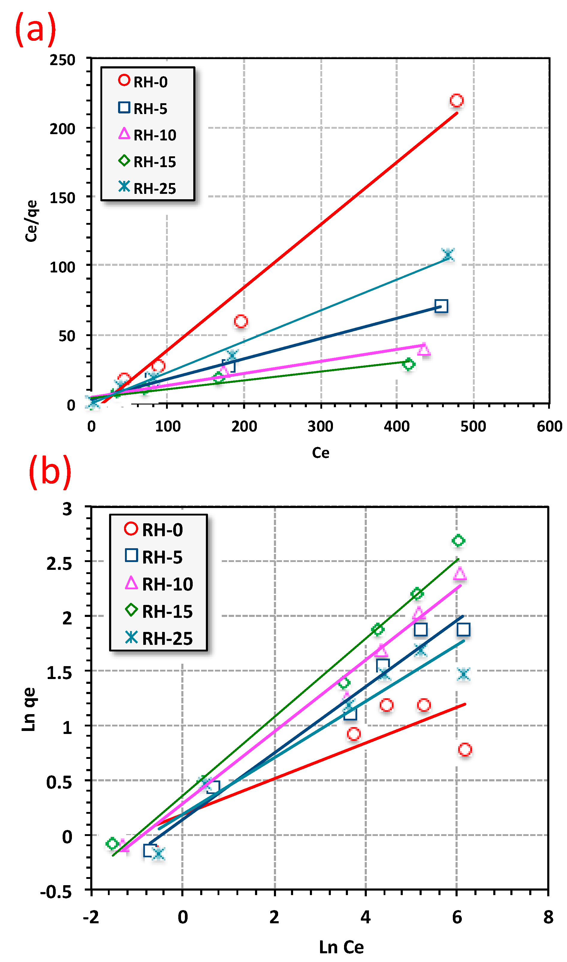 Materials 16 03328 g012