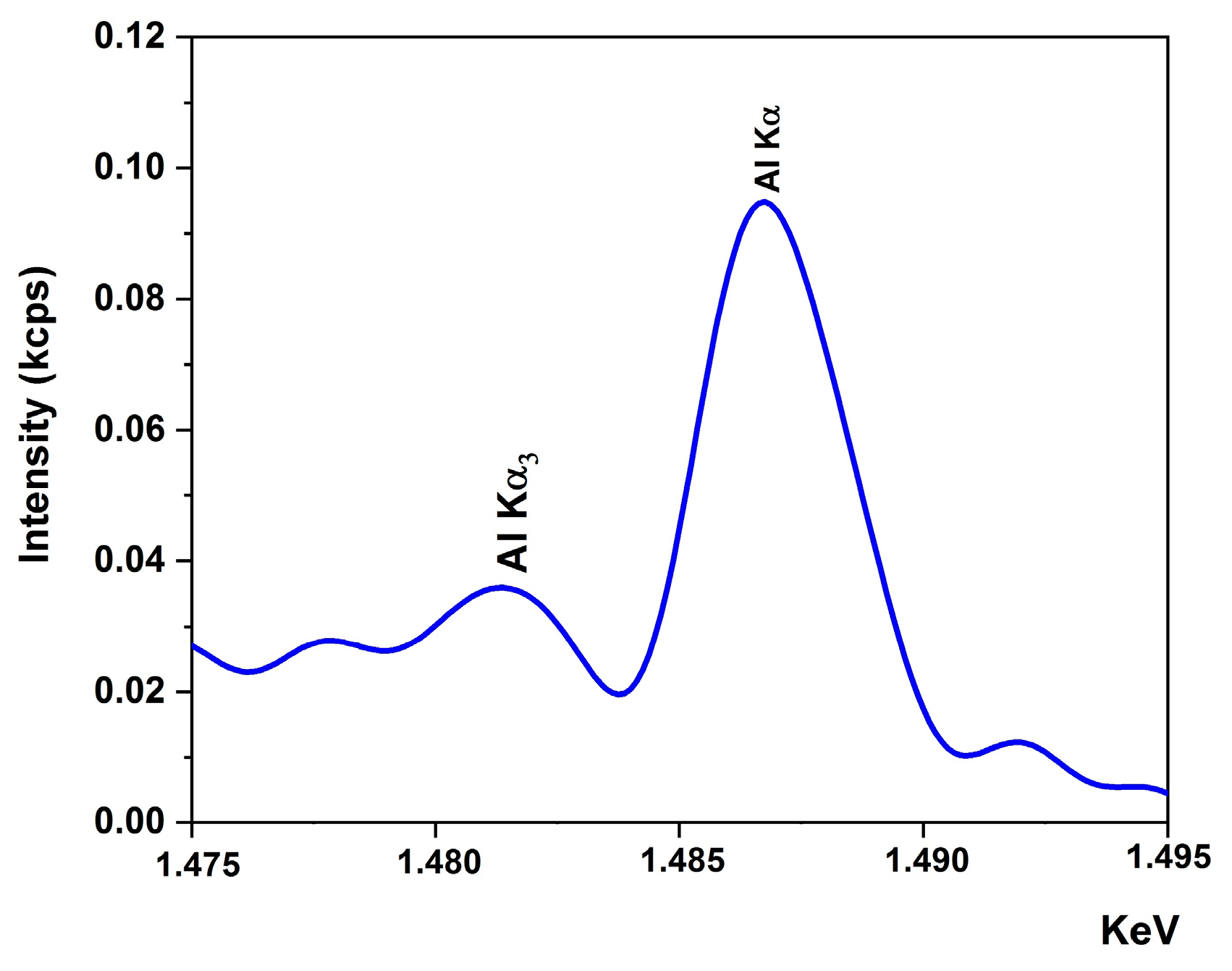 Materials 16 03329 g002 Materials 16 03329 g002
