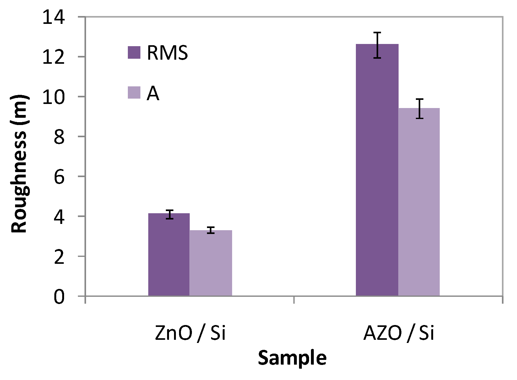 Materials 16 03329 g005 Materials 16 03329 g005