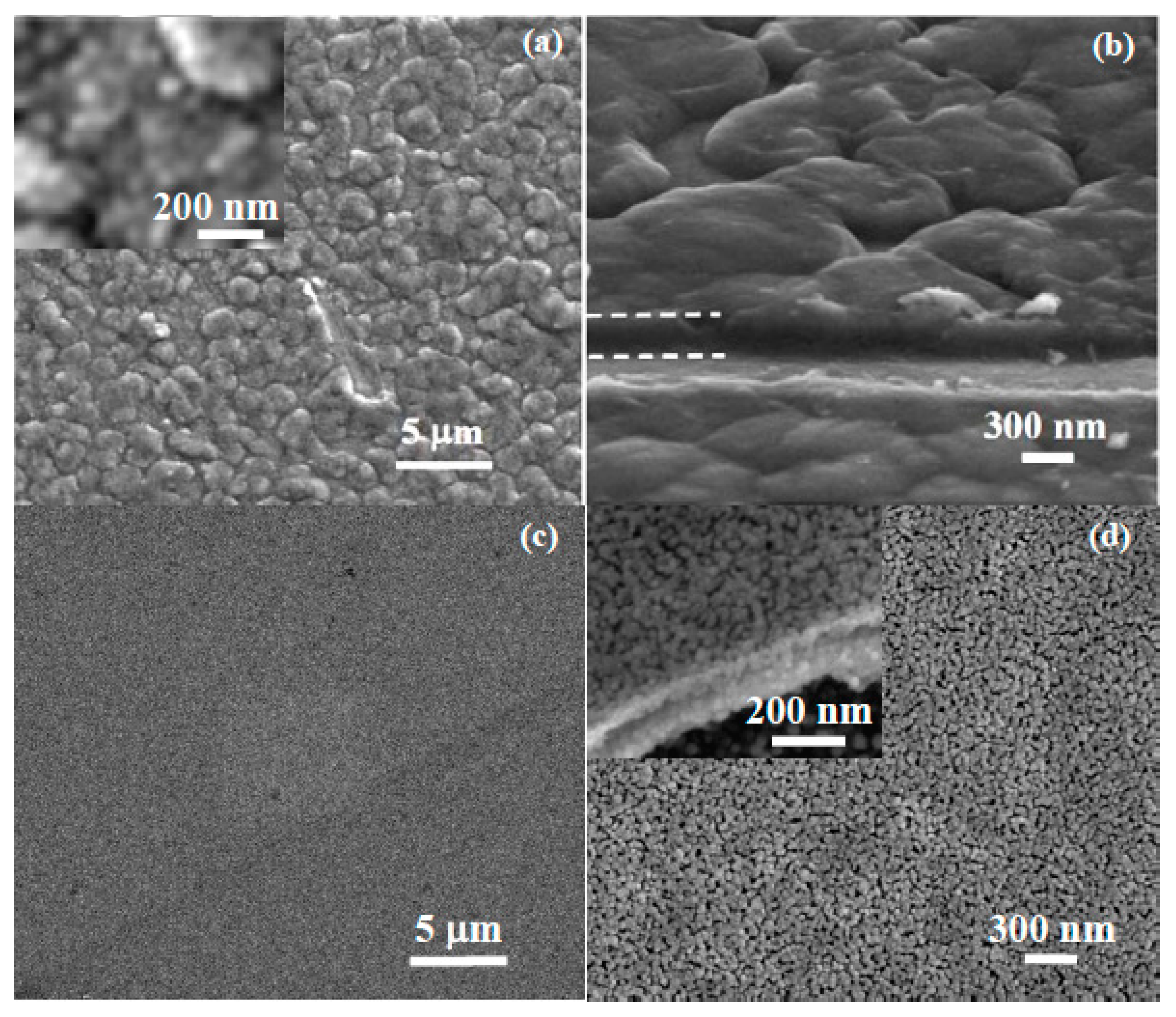 Materials 16 03329 g006 Materials 16 03329 g006