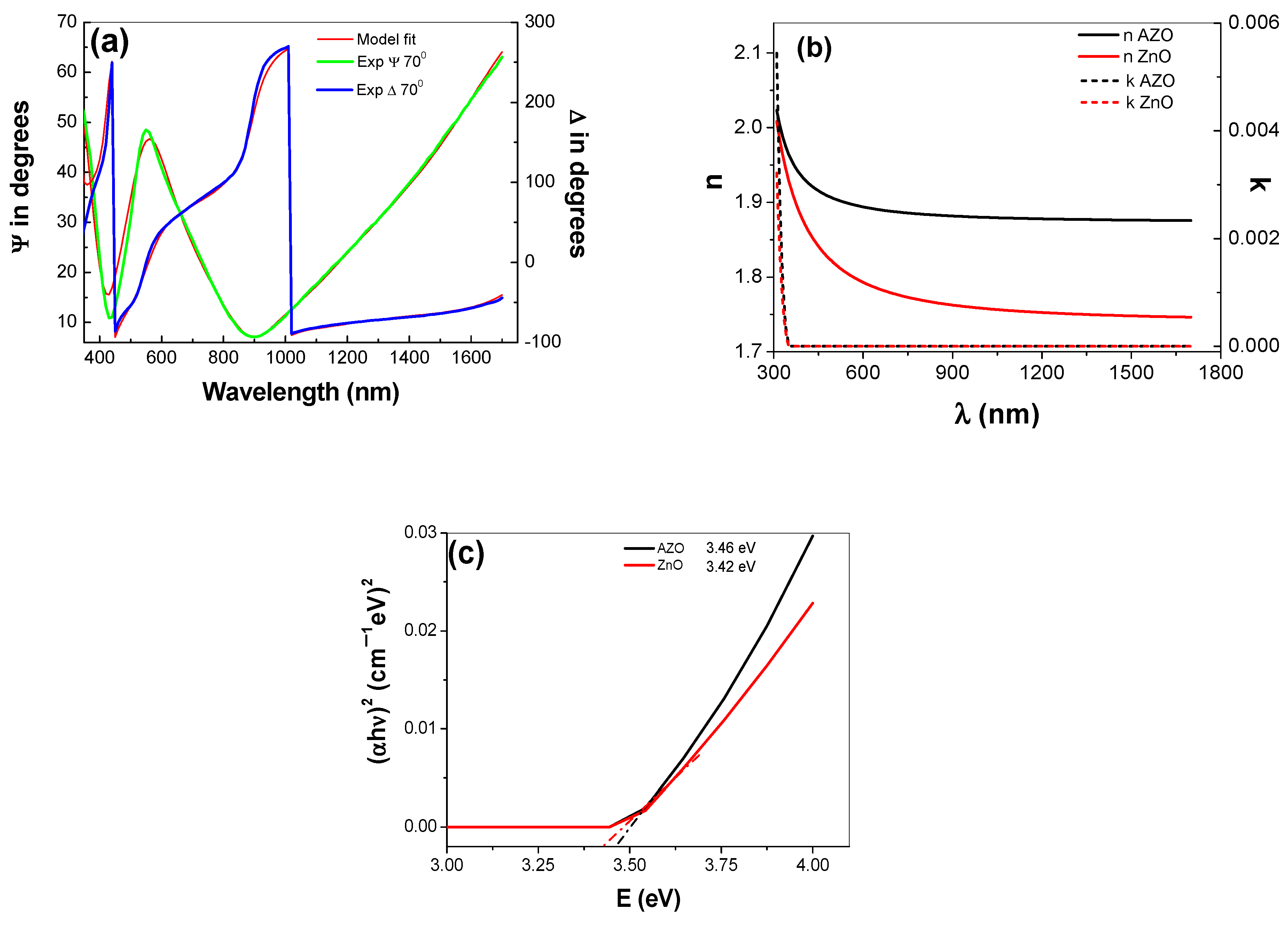 Materials 16 03329 g007 Materials 16 03329 g007