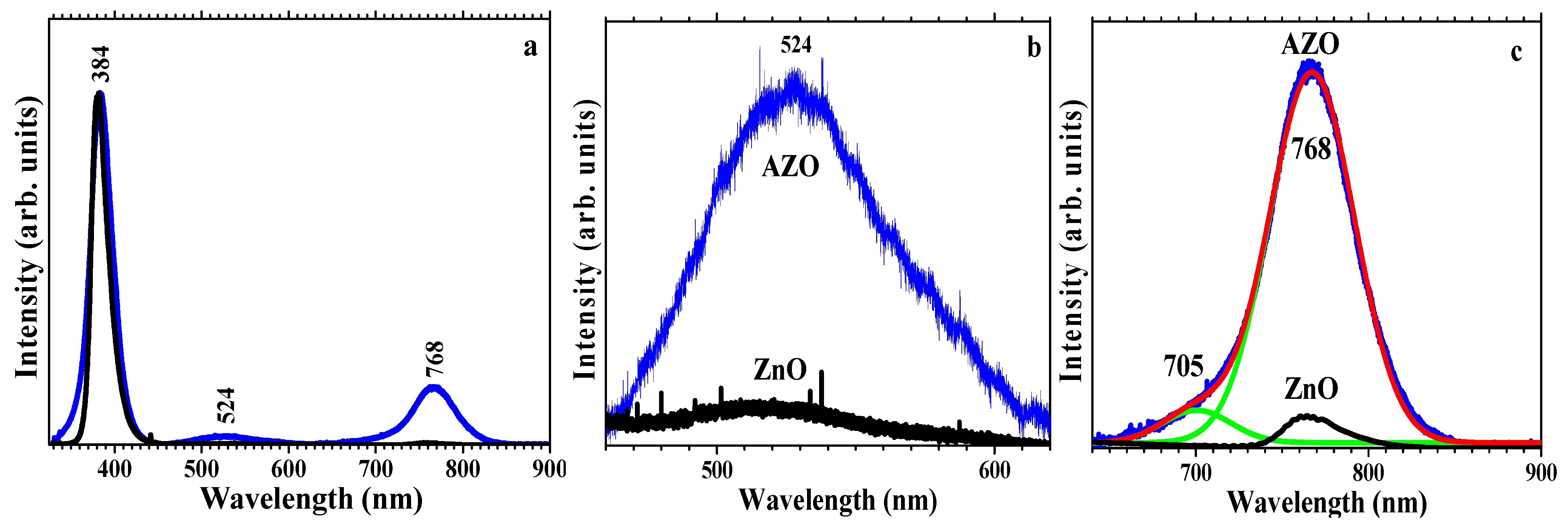 Materials 16 03329 g009 Materials 16 03329 g009
