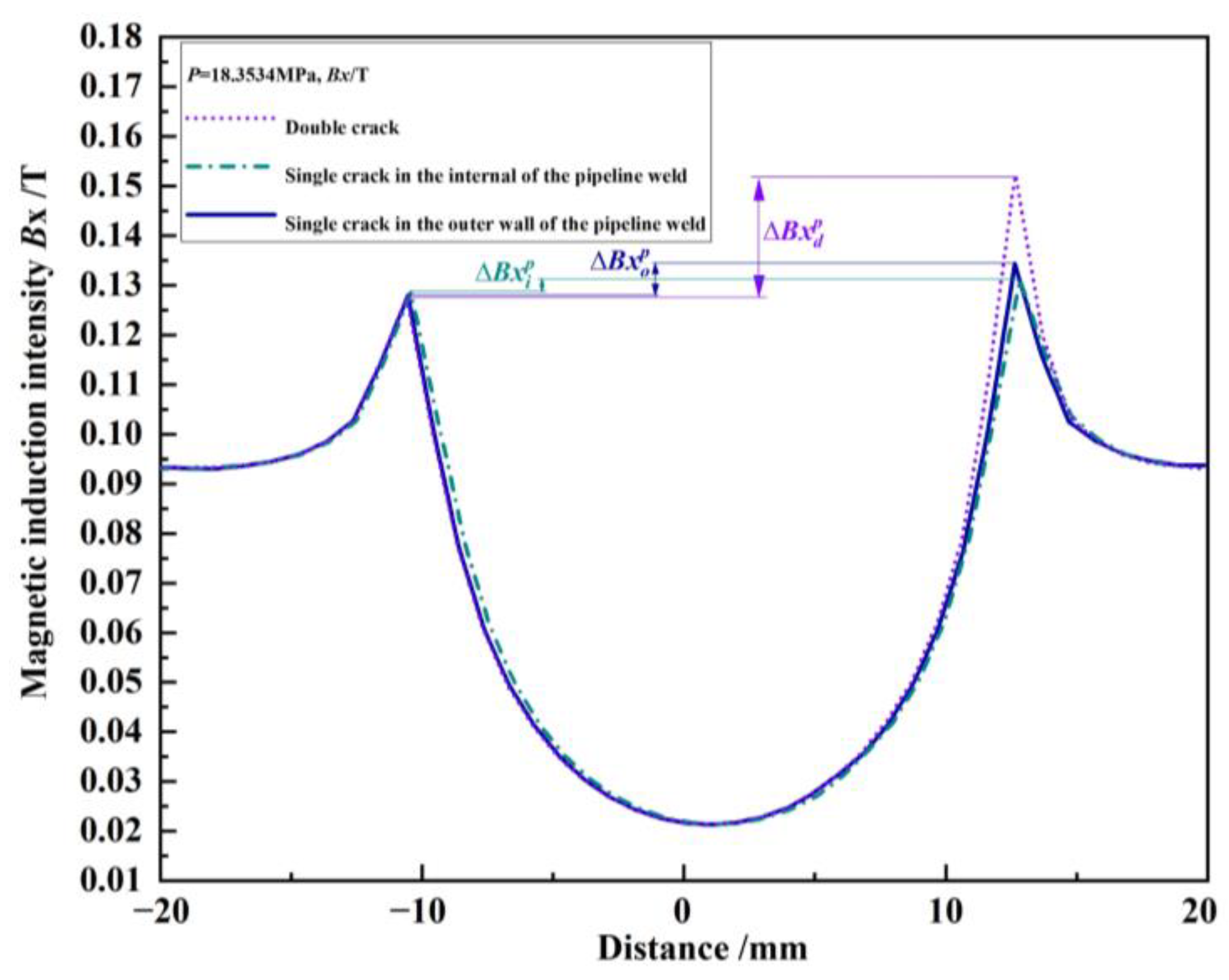 Materials 16 03330 g008