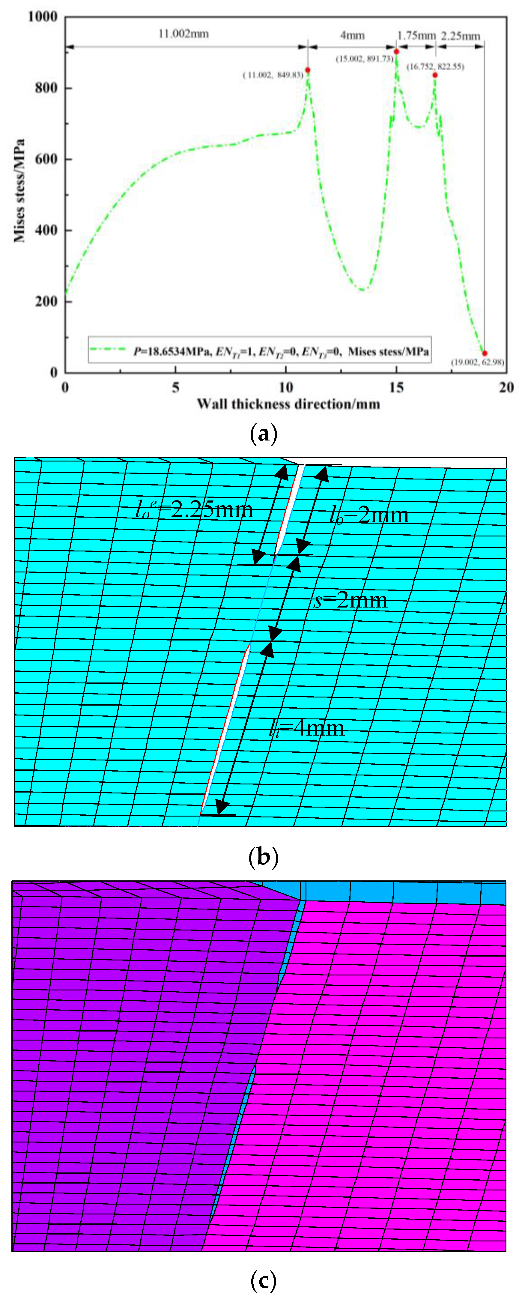 Materials 16 03330 g009