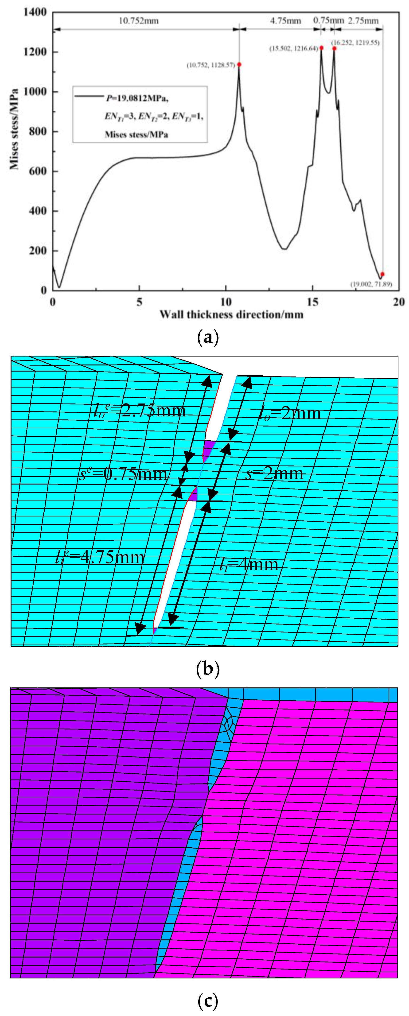 Materials 16 03330 g011