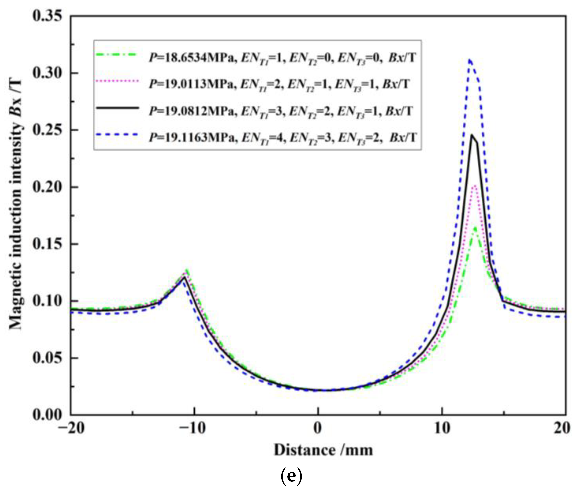 Materials 16 03330 g014b