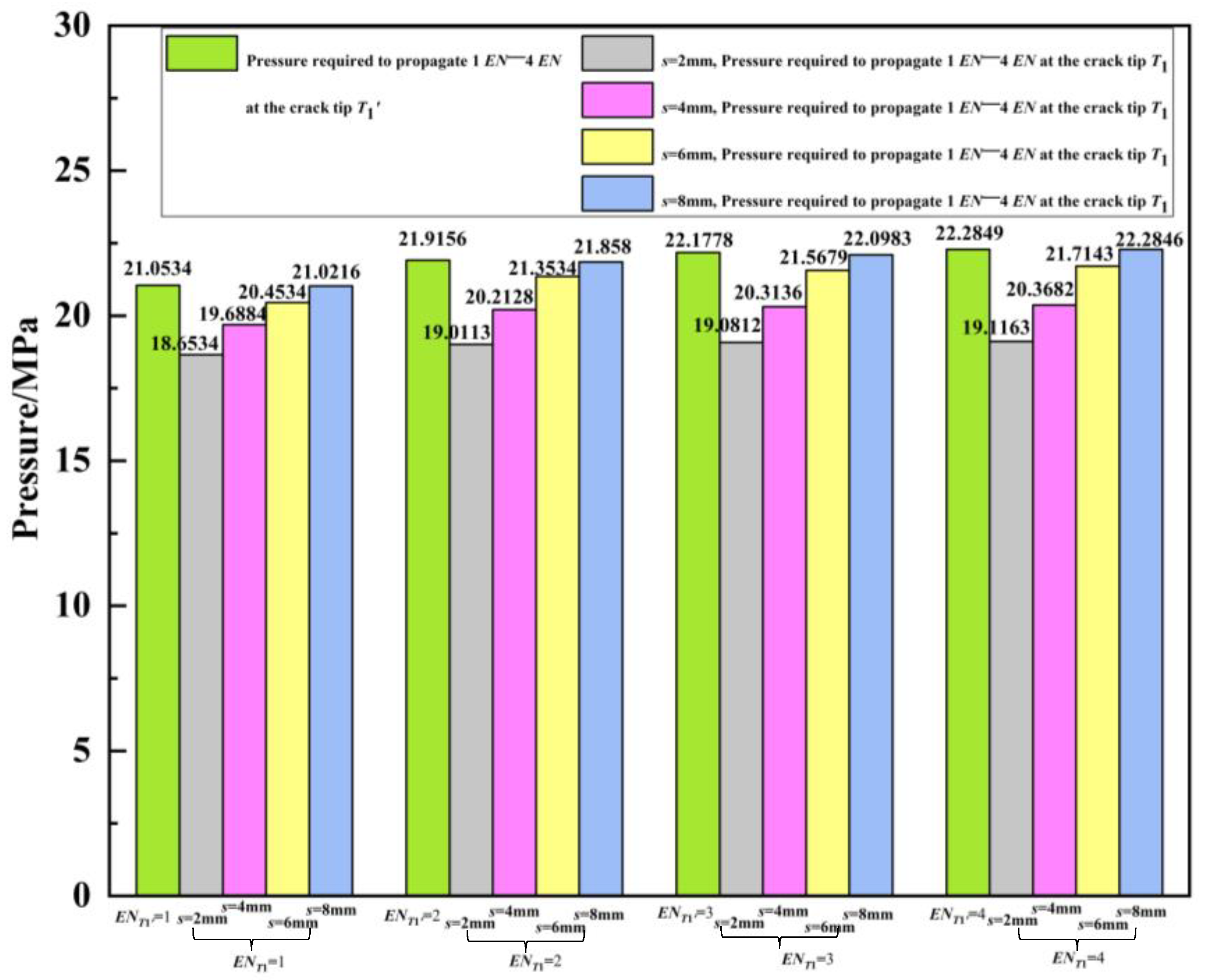 Materials 16 03330 g016