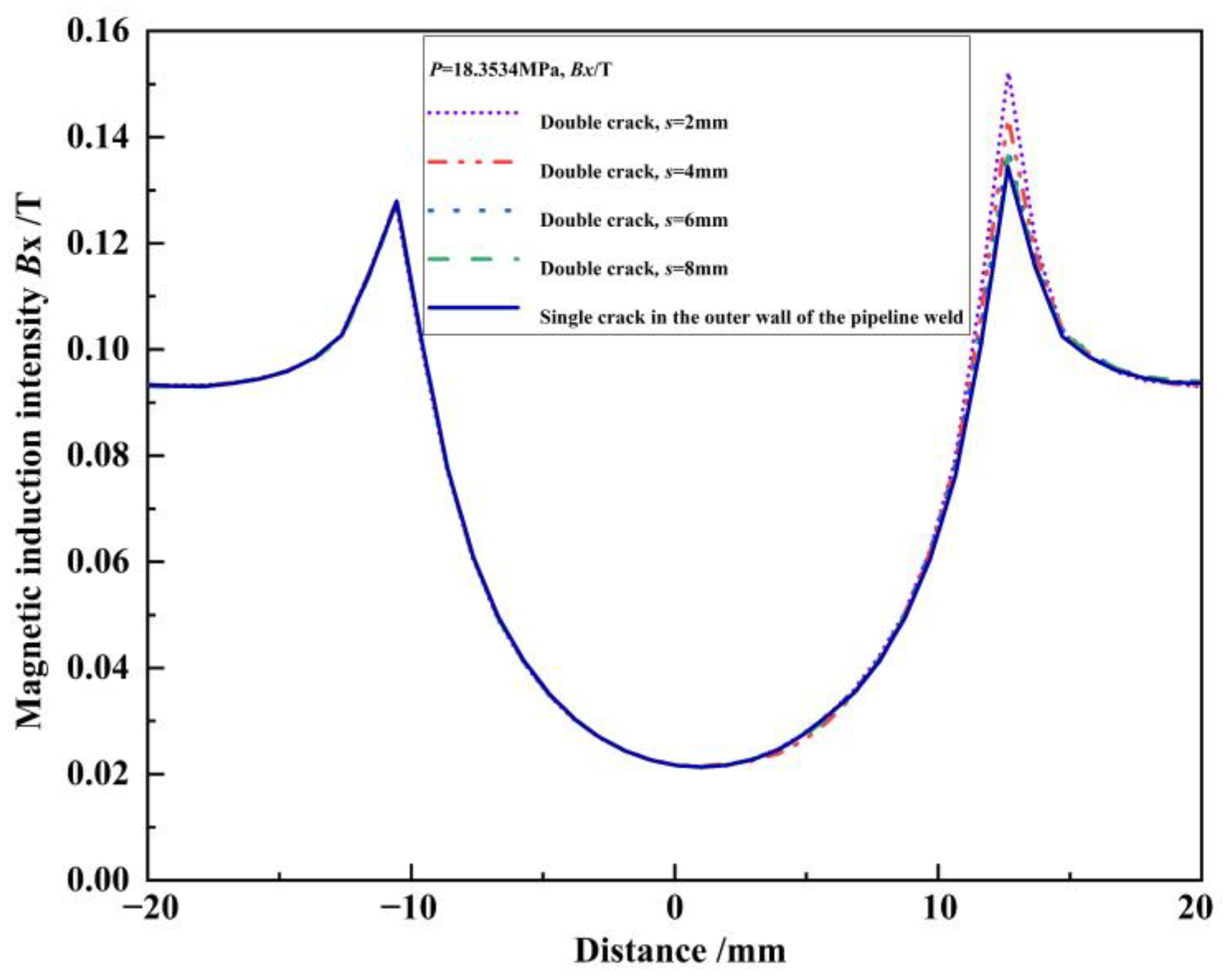 Materials 16 03330 g018