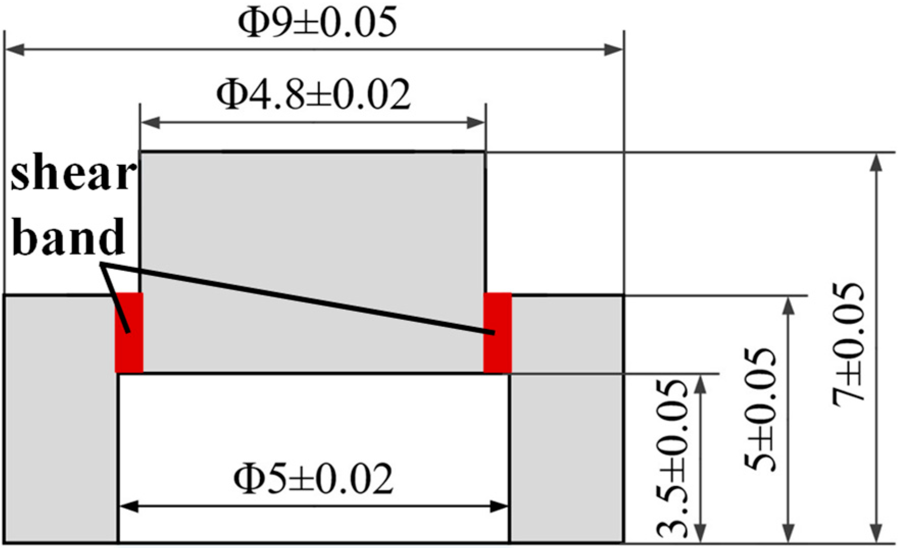 Materials 16 03331 g001 Materials 16 03331 g001