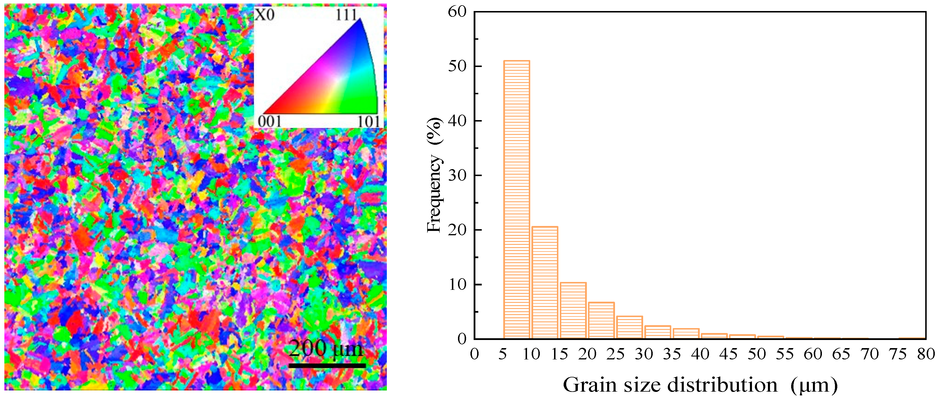 Materials 16 03331 g004 Materials 16 03331 g004