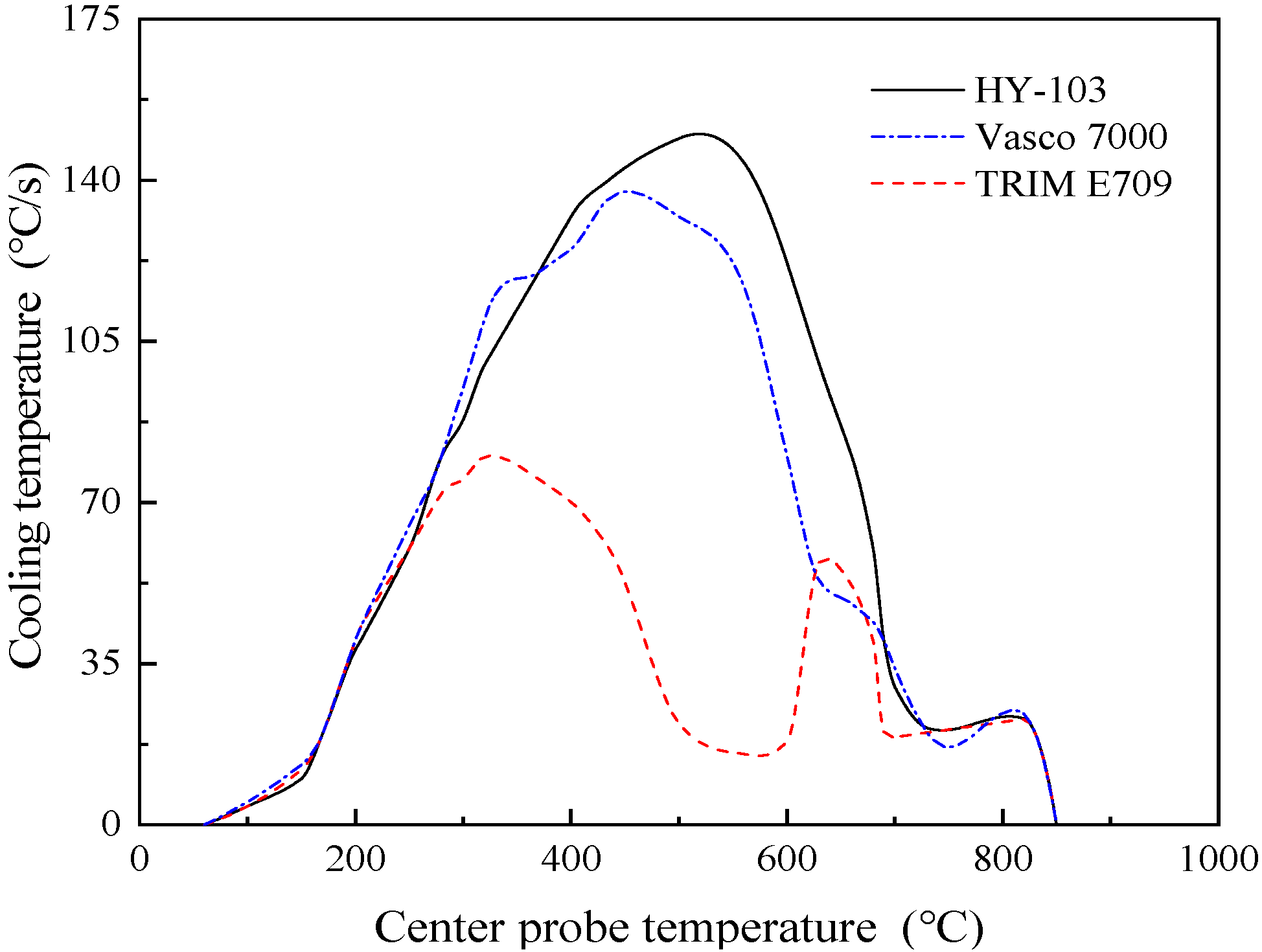 Materials 16 03331 g006 Materials 16 03331 g006