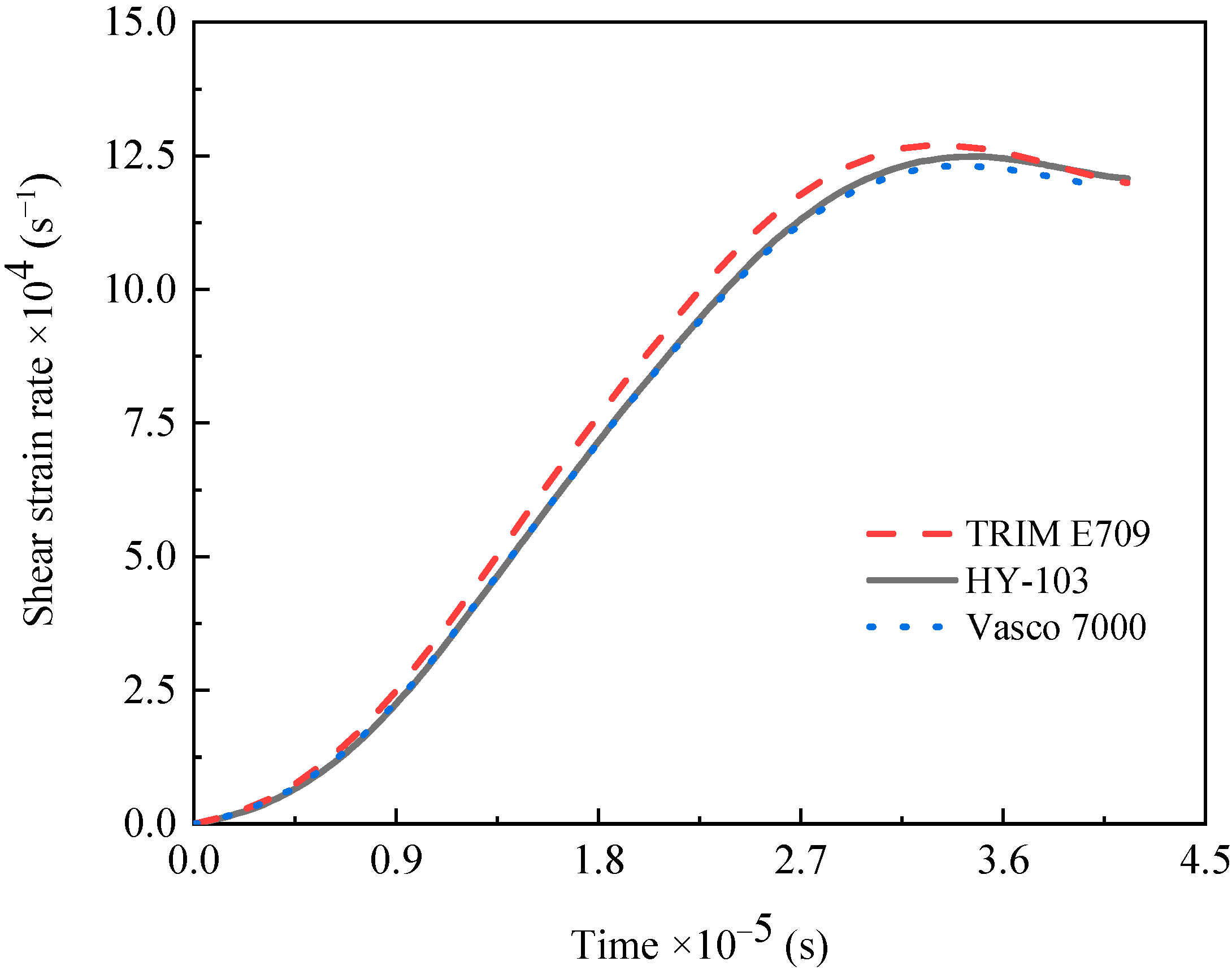 Materials 16 03331 g009 Materials 16 03331 g009
