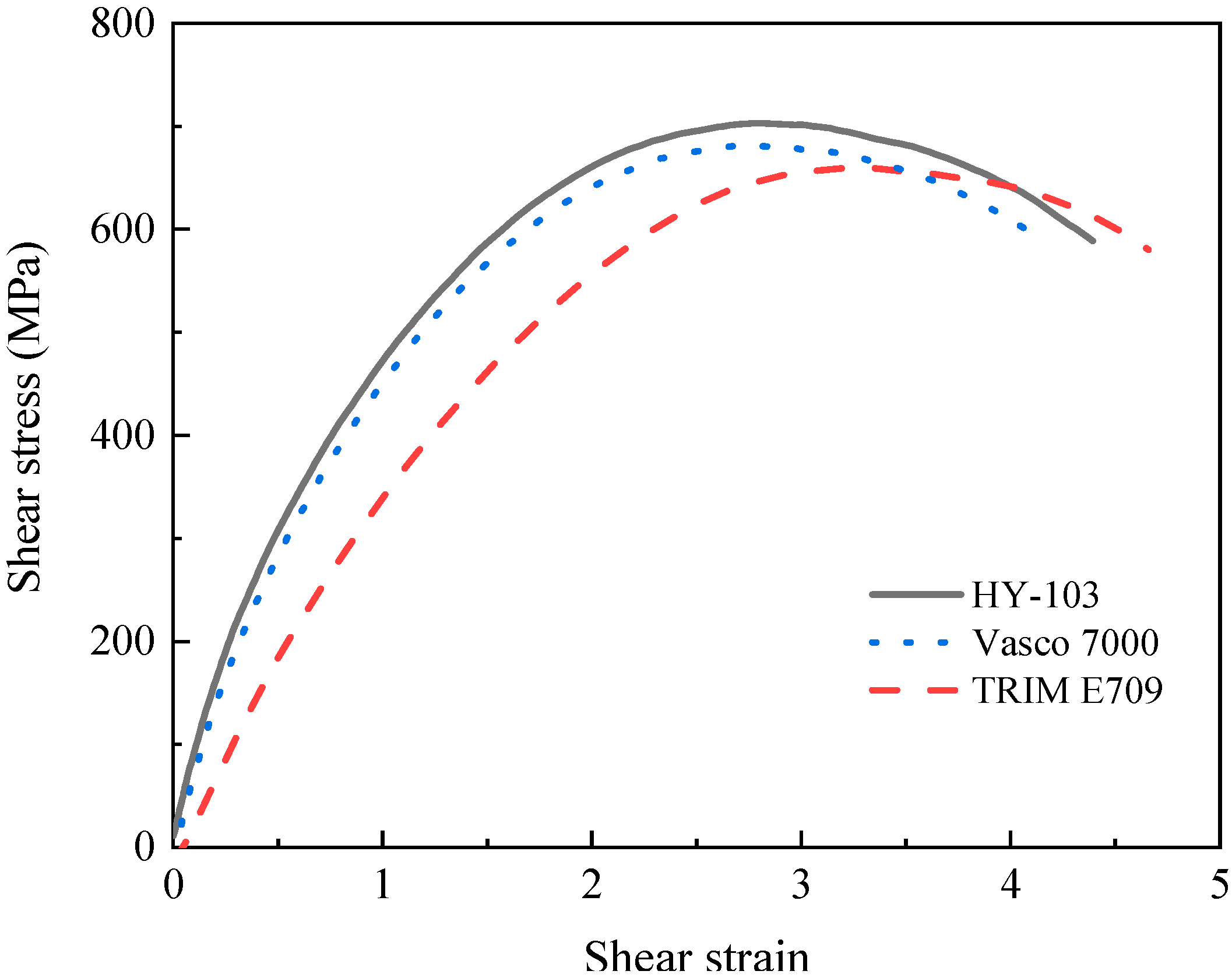 Materials 16 03331 g010 Materials 16 03331 g010
