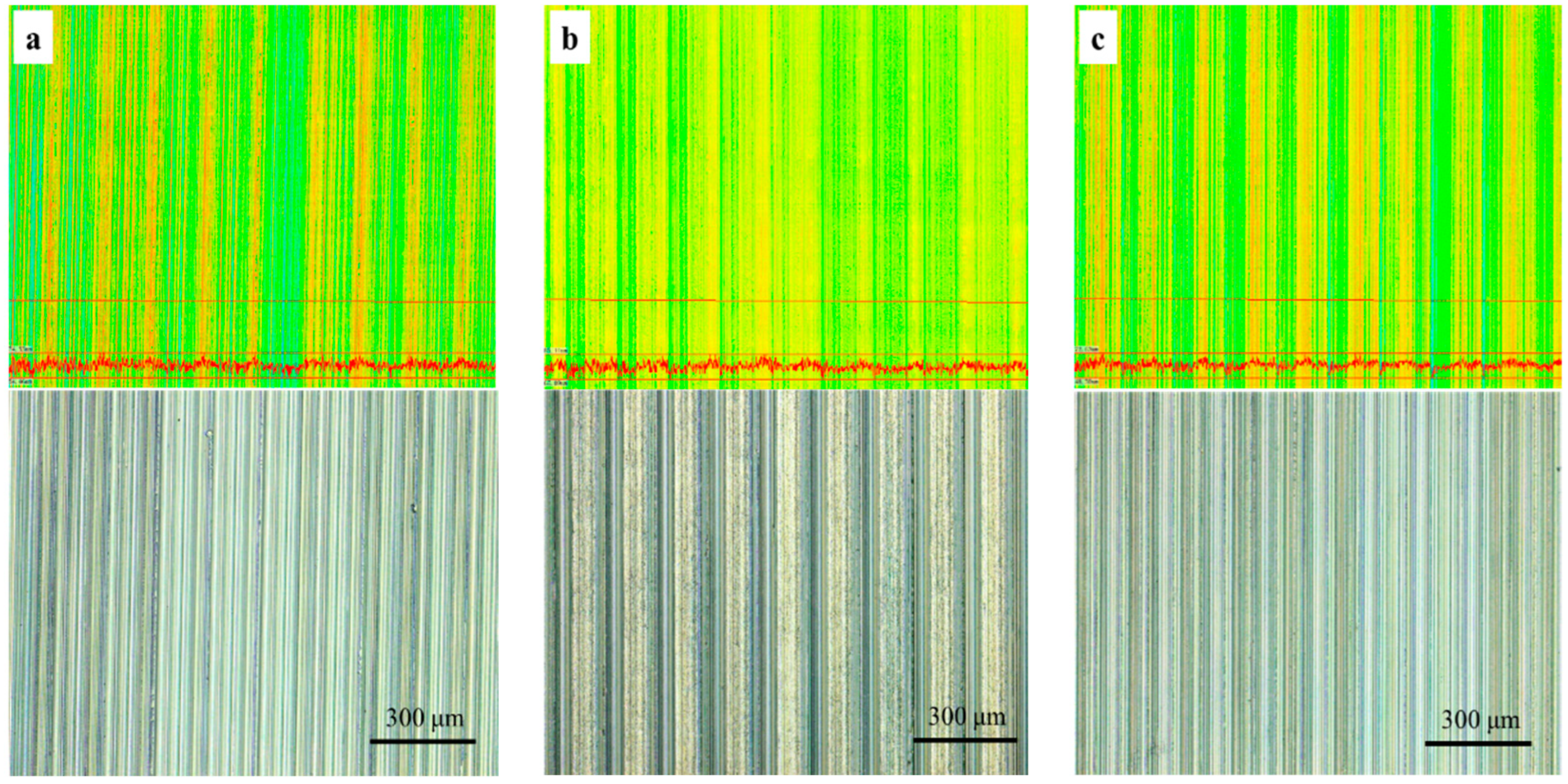 Materials 16 03331 g013 Materials 16 03331 g013
