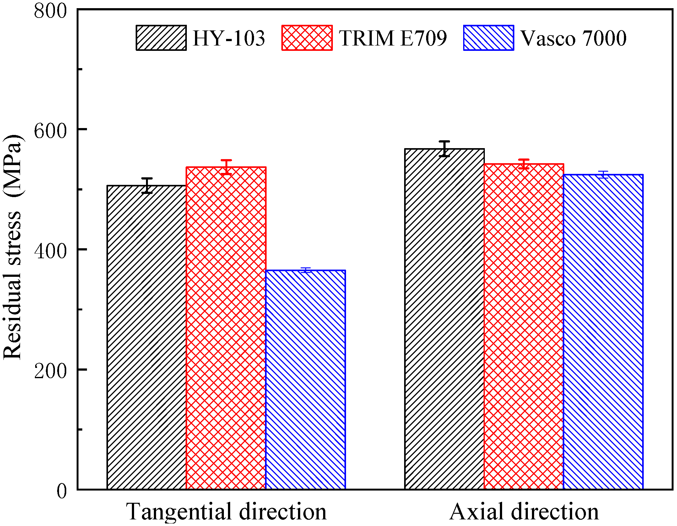 Materials 16 03331 g015 Materials 16 03331 g015