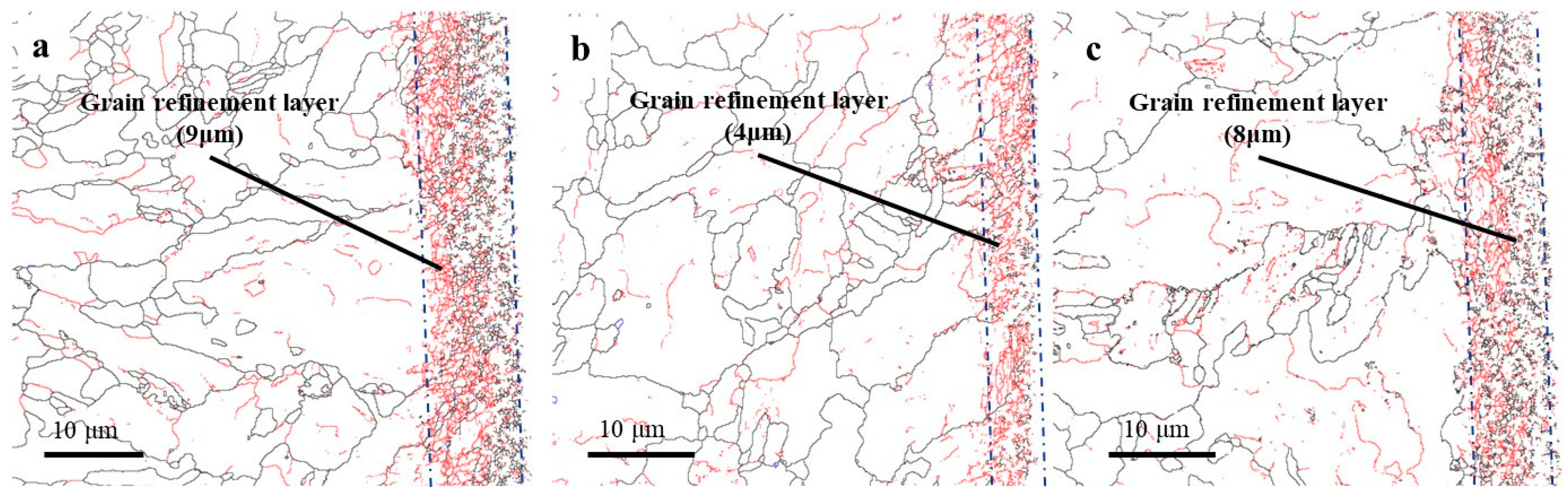 Materials 16 03331 g018 Materials 16 03331 g018