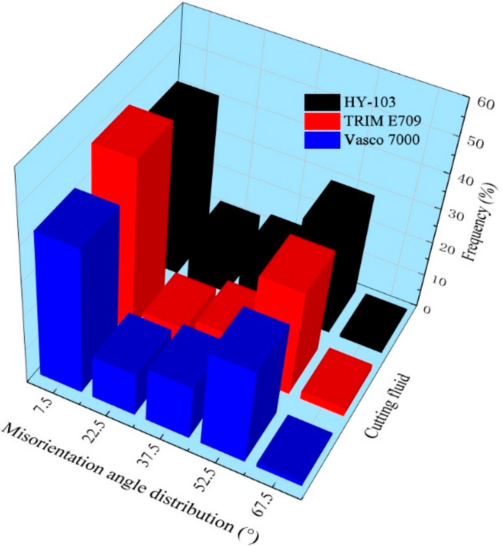 Materials 16 03331 g019 Materials 16 03331 g019