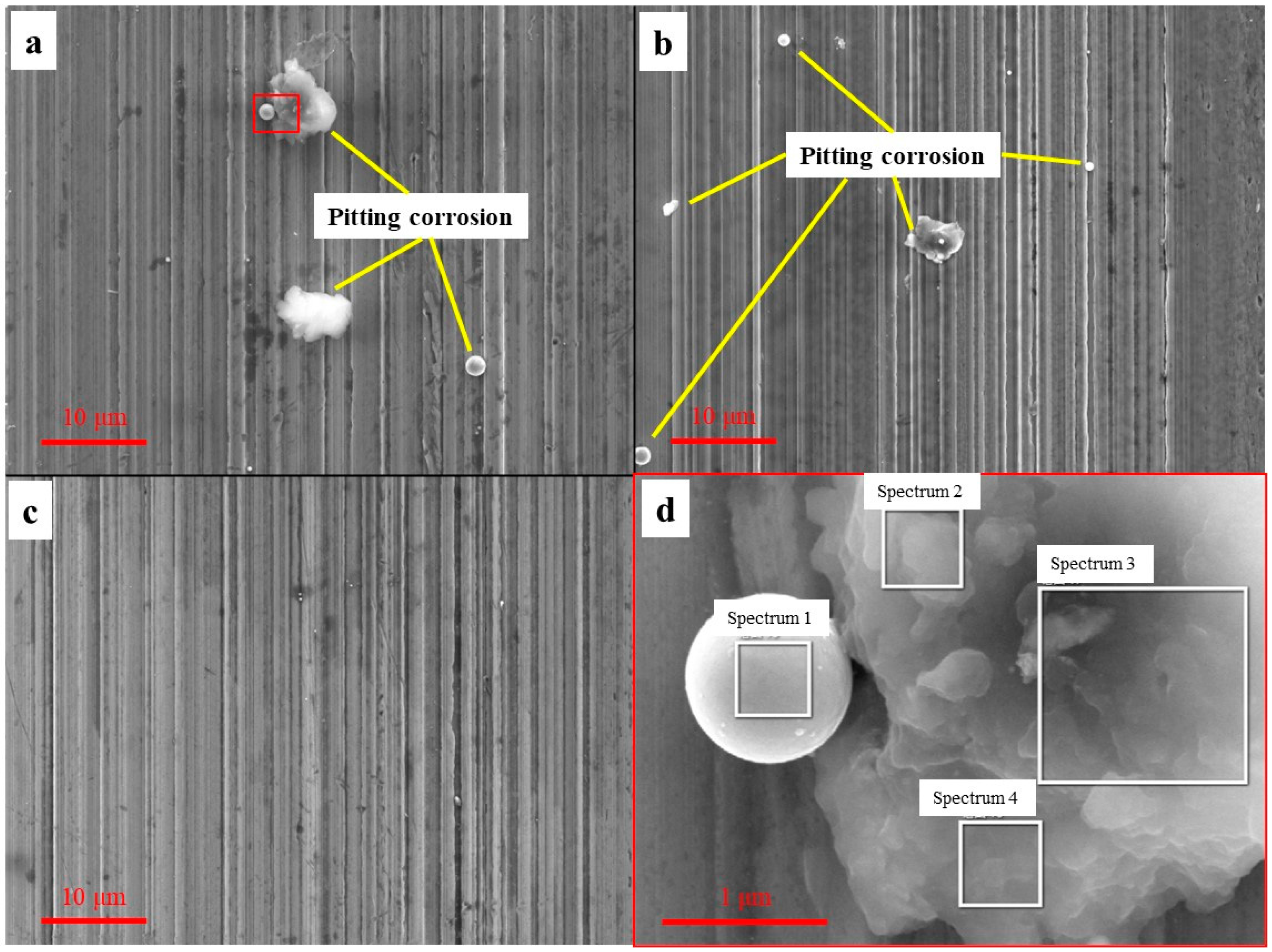 Materials 16 03331 g022 Materials 16 03331 g022