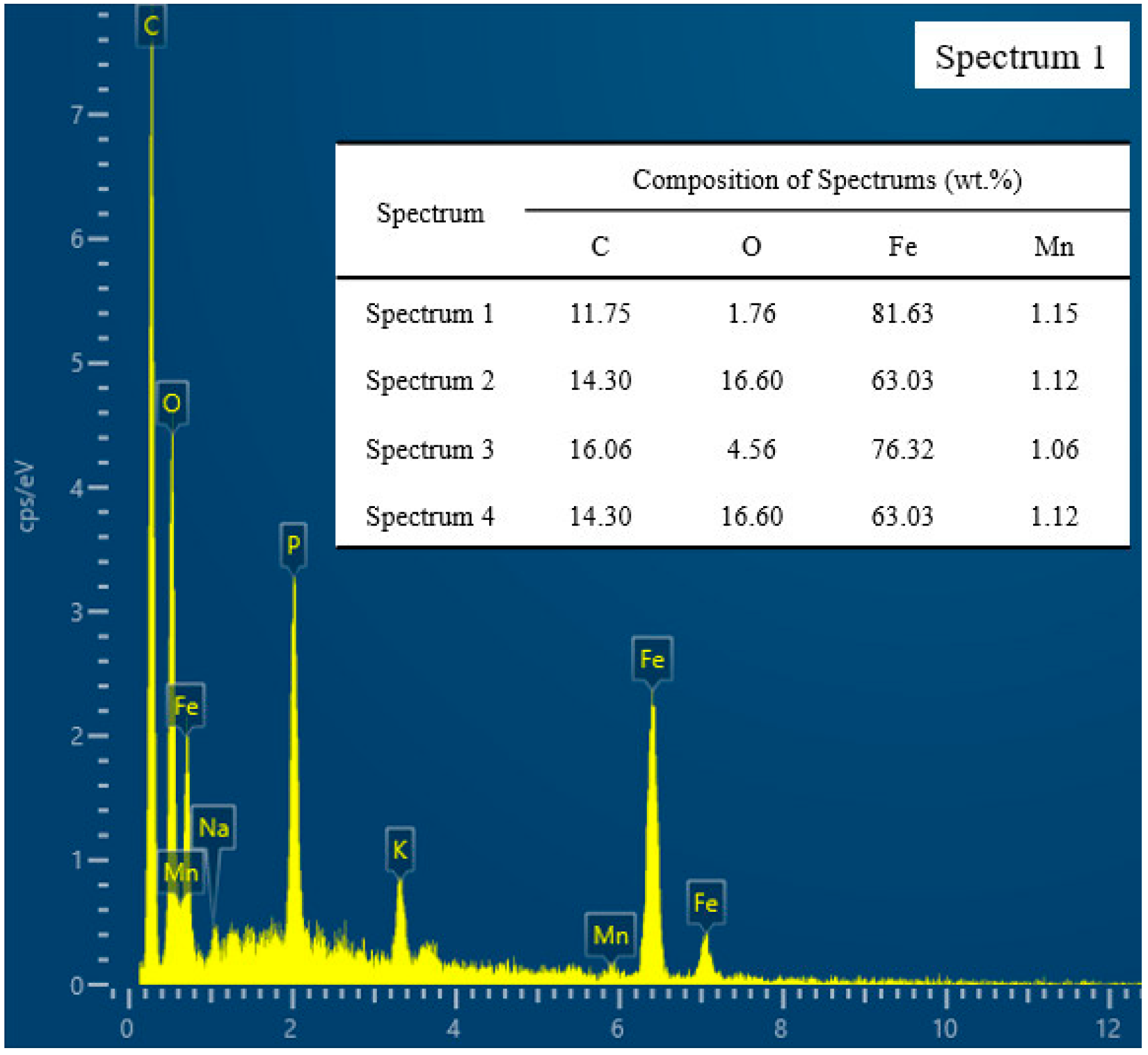 Materials 16 03331 g023 Materials 16 03331 g023