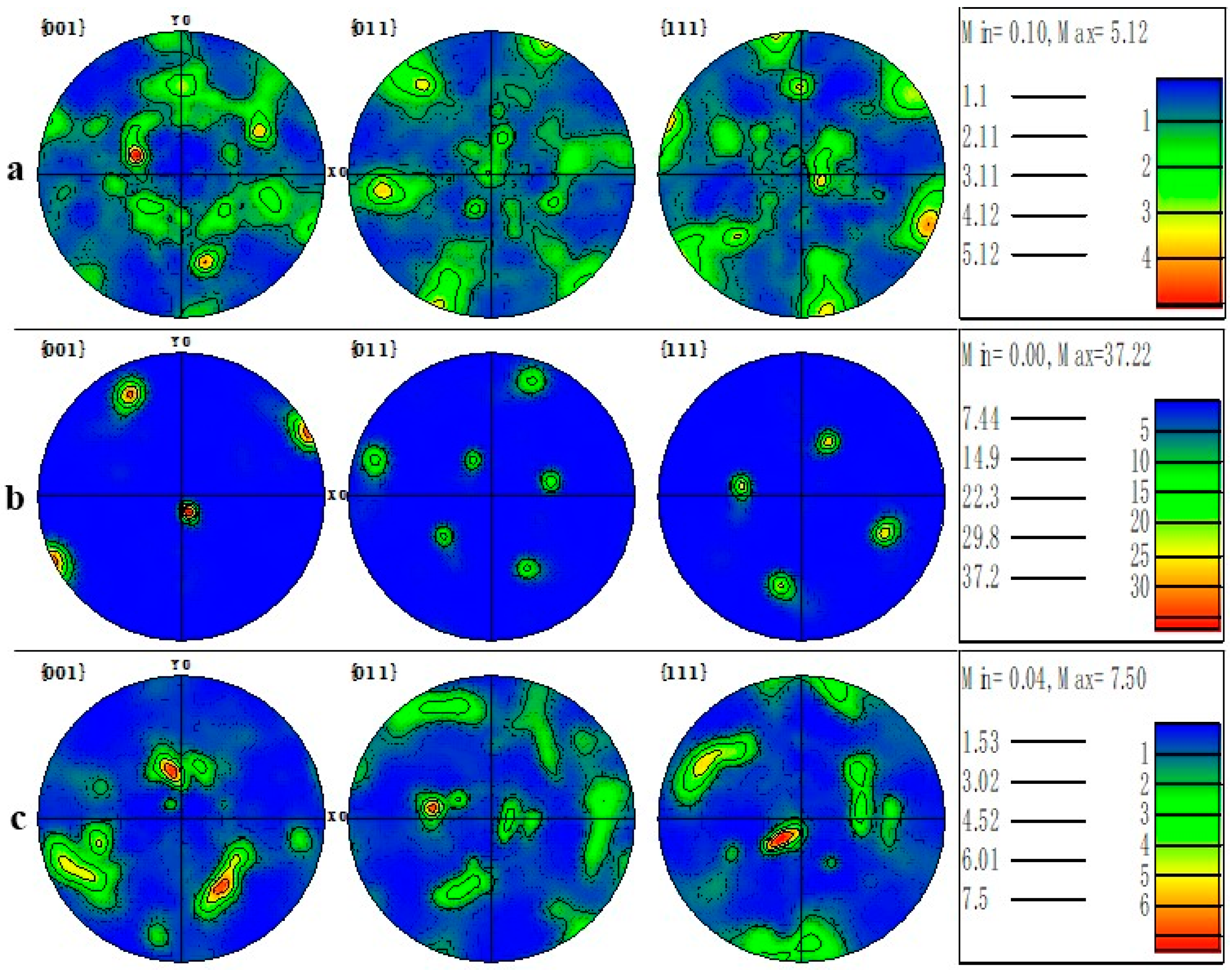 Materials 16 03331 g025 Materials 16 03331 g025