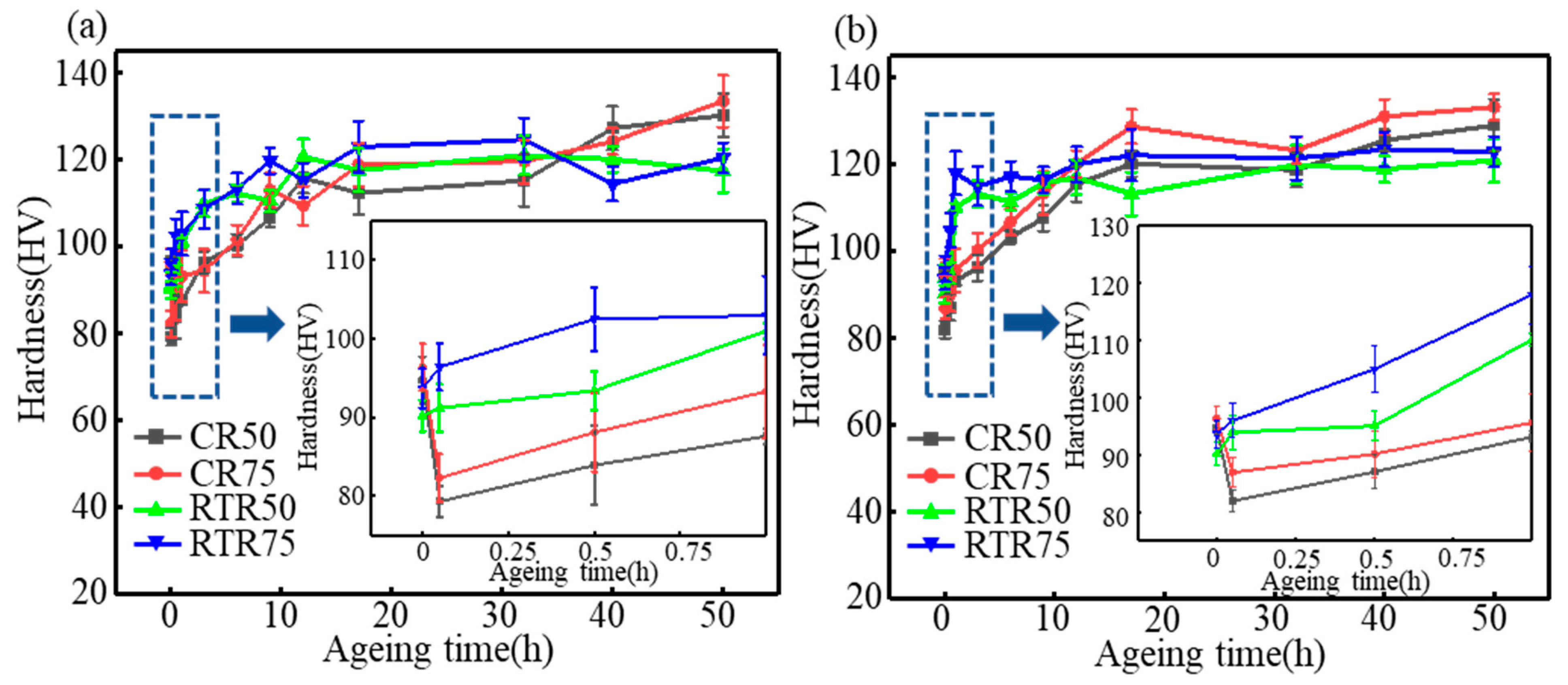 Materials 16 03336 g002a Materials 16 03336 g002a