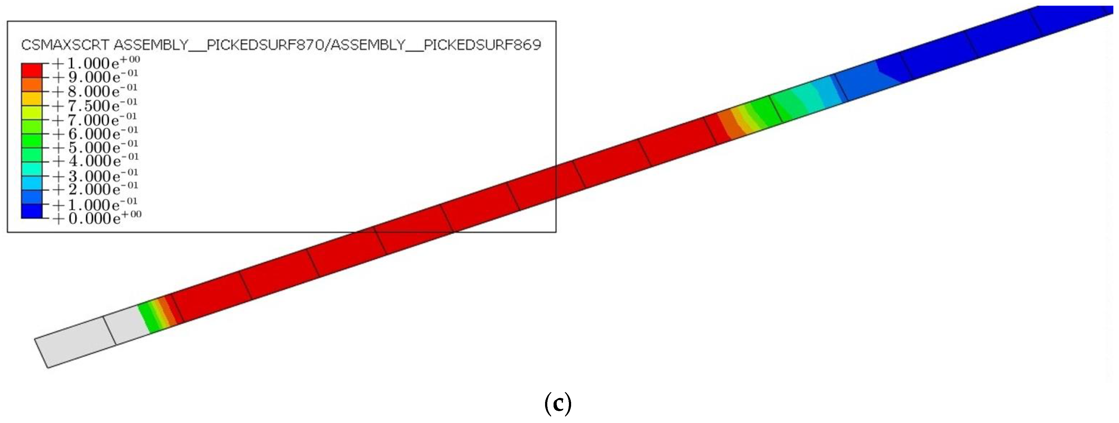 Materials 16 03338 g014b 550