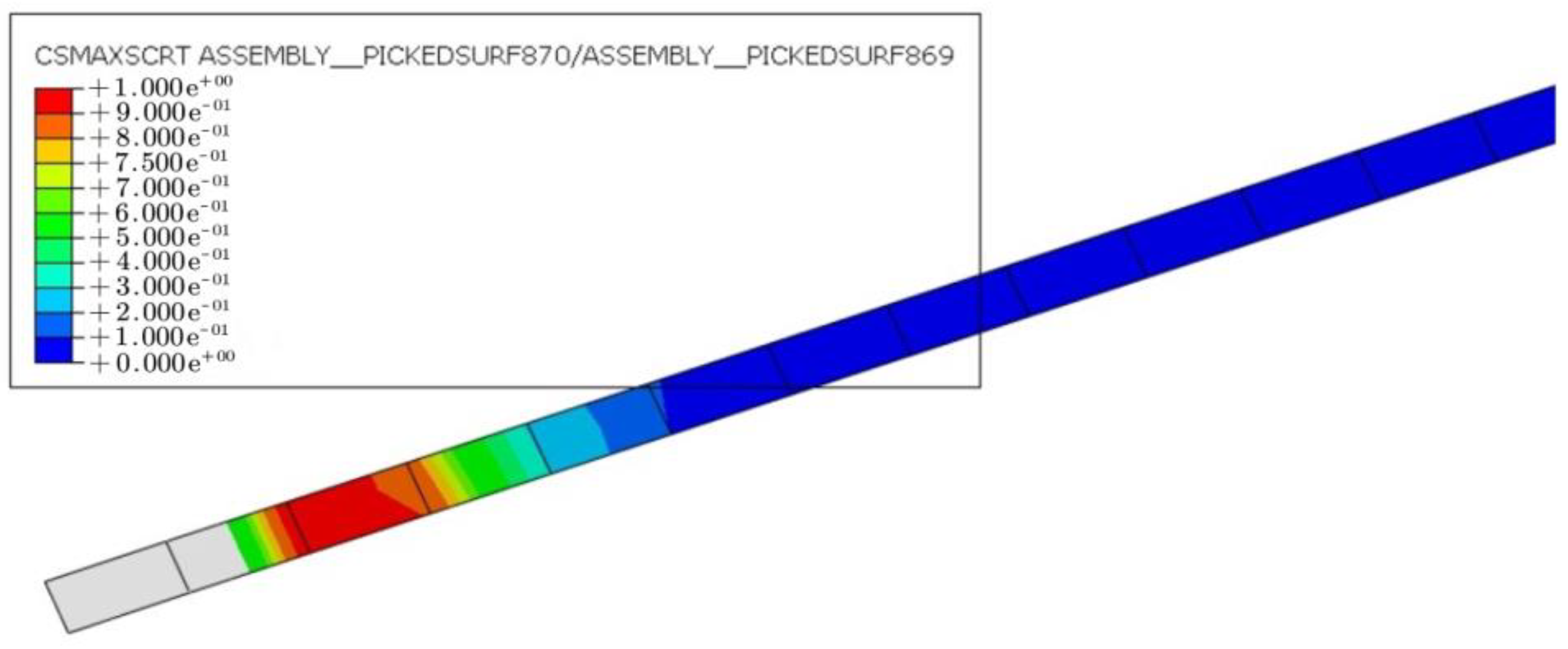 Materials 16 03338 g015 550