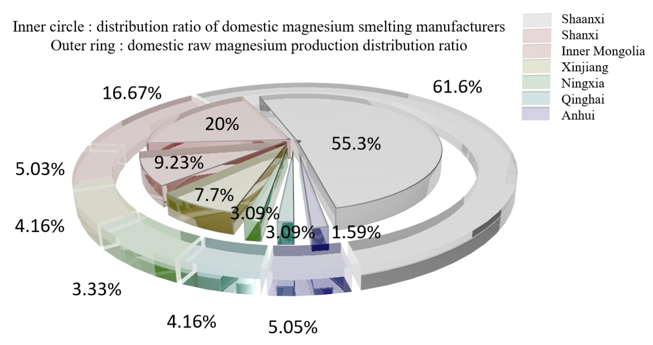 Materials 16 03340 g002