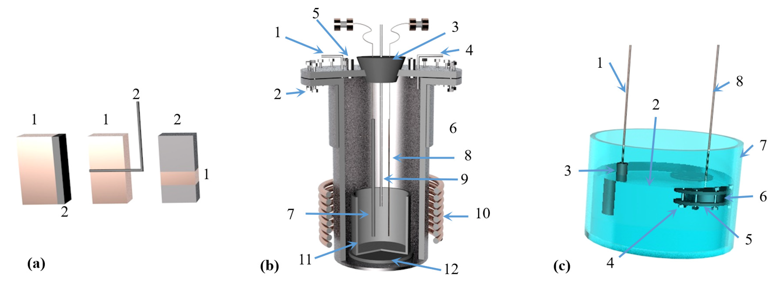Materials 16 03340 g020
