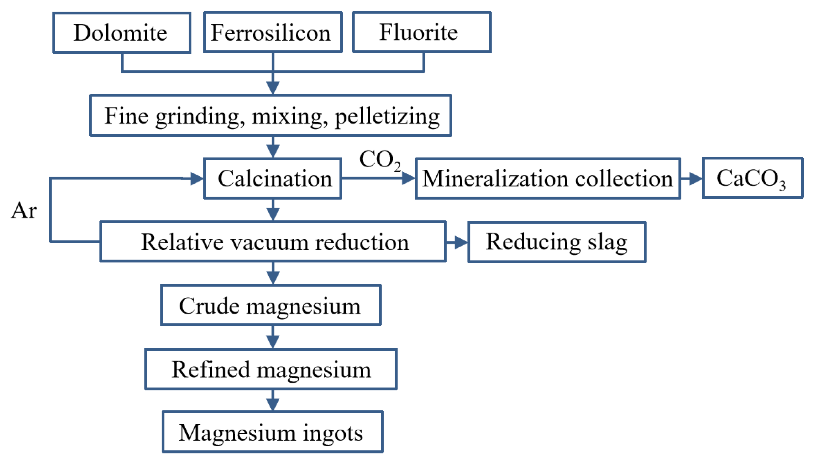 Materials 16 03340 g023