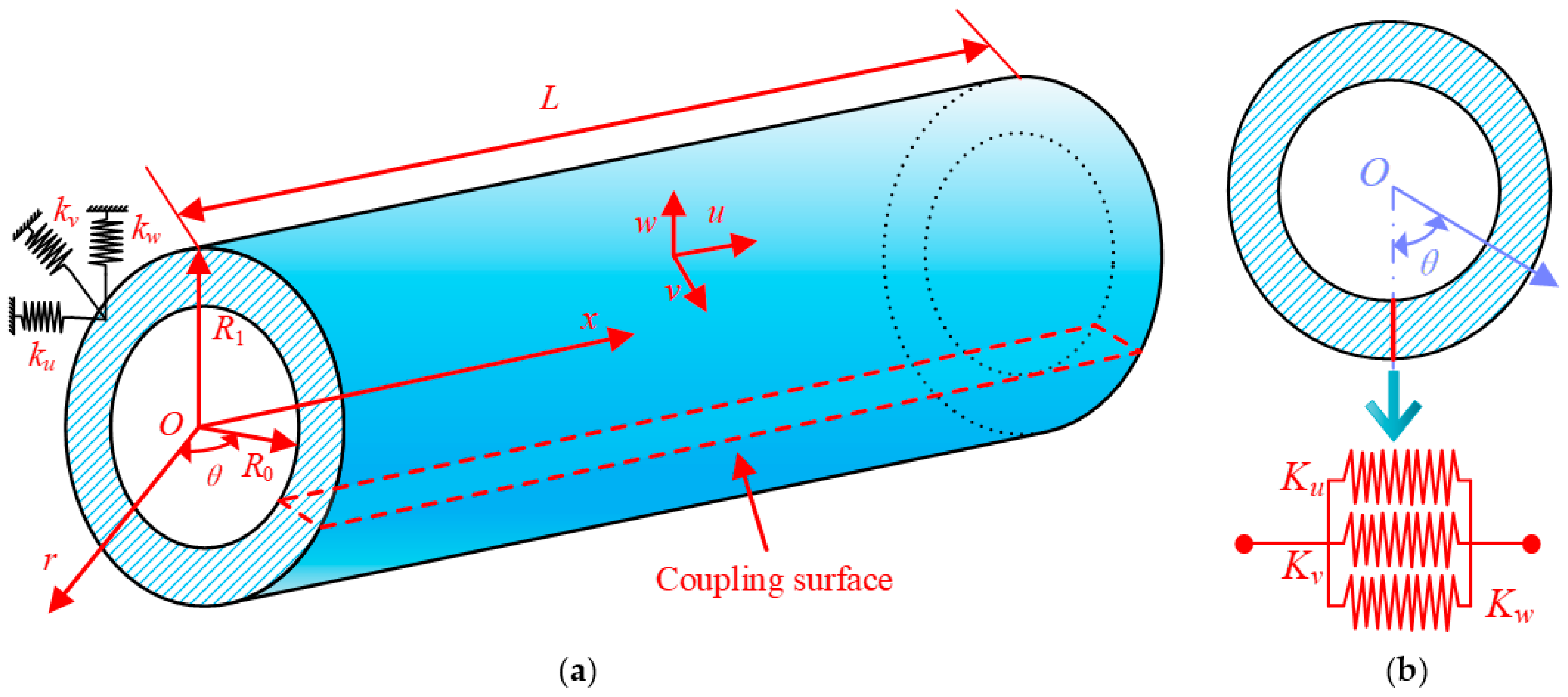 Materials 16 03345 g002