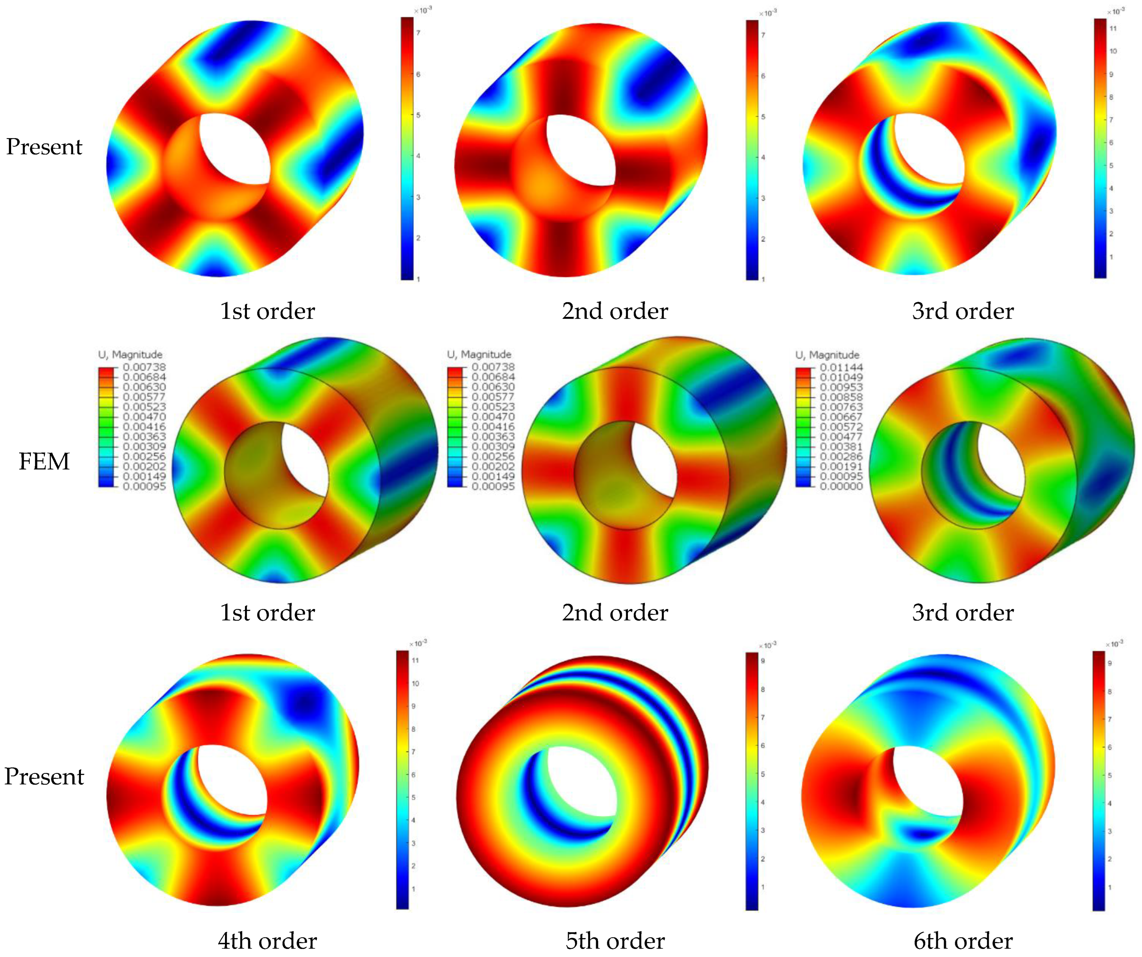Materials 16 03345 g003a