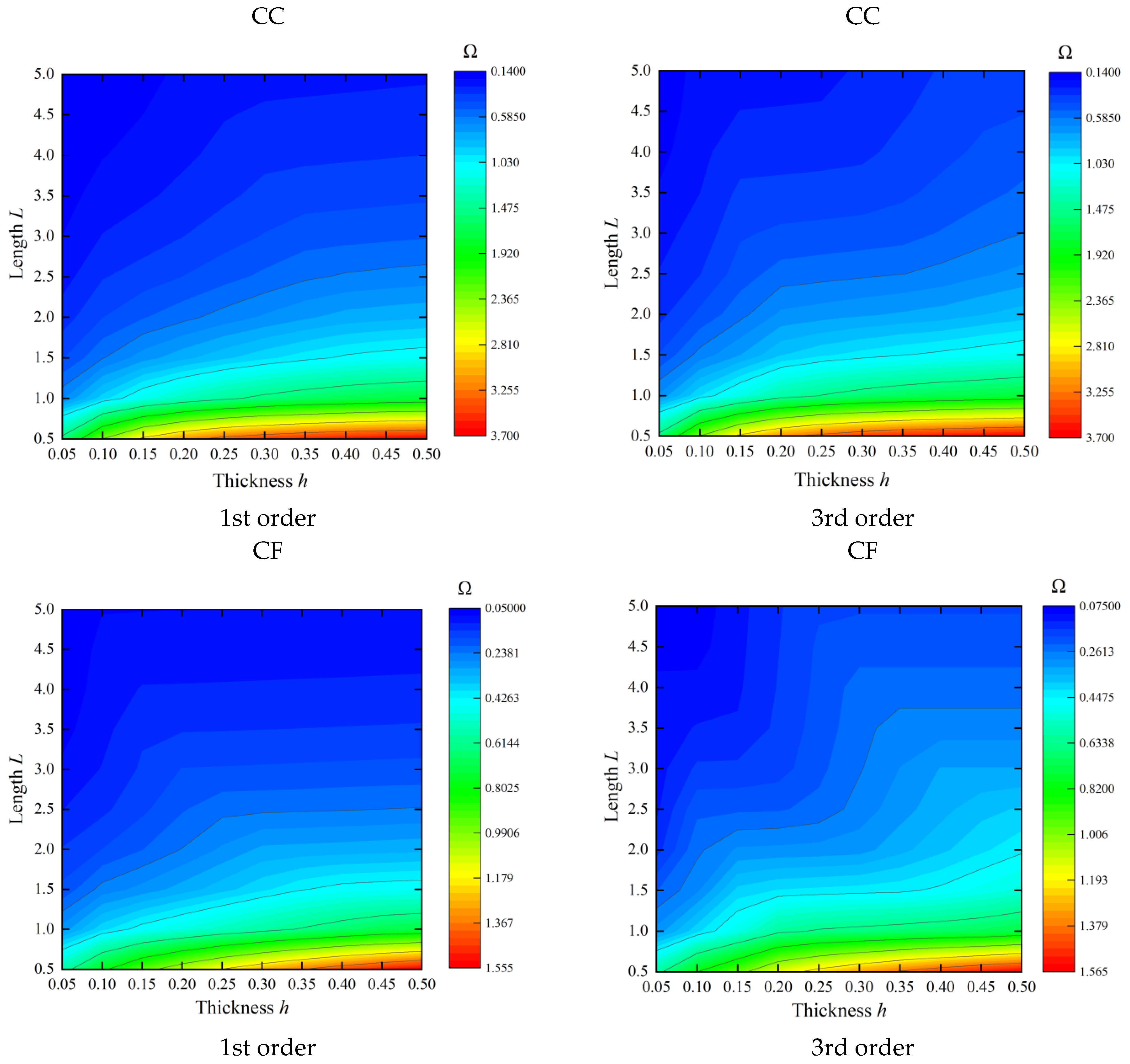 Materials 16 03345 g005