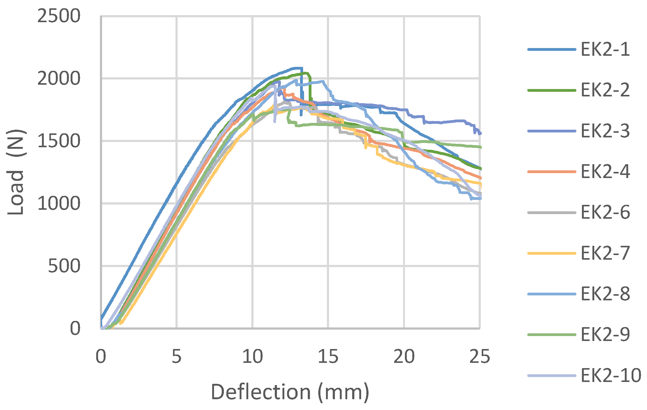 Materials 16 03346 g007