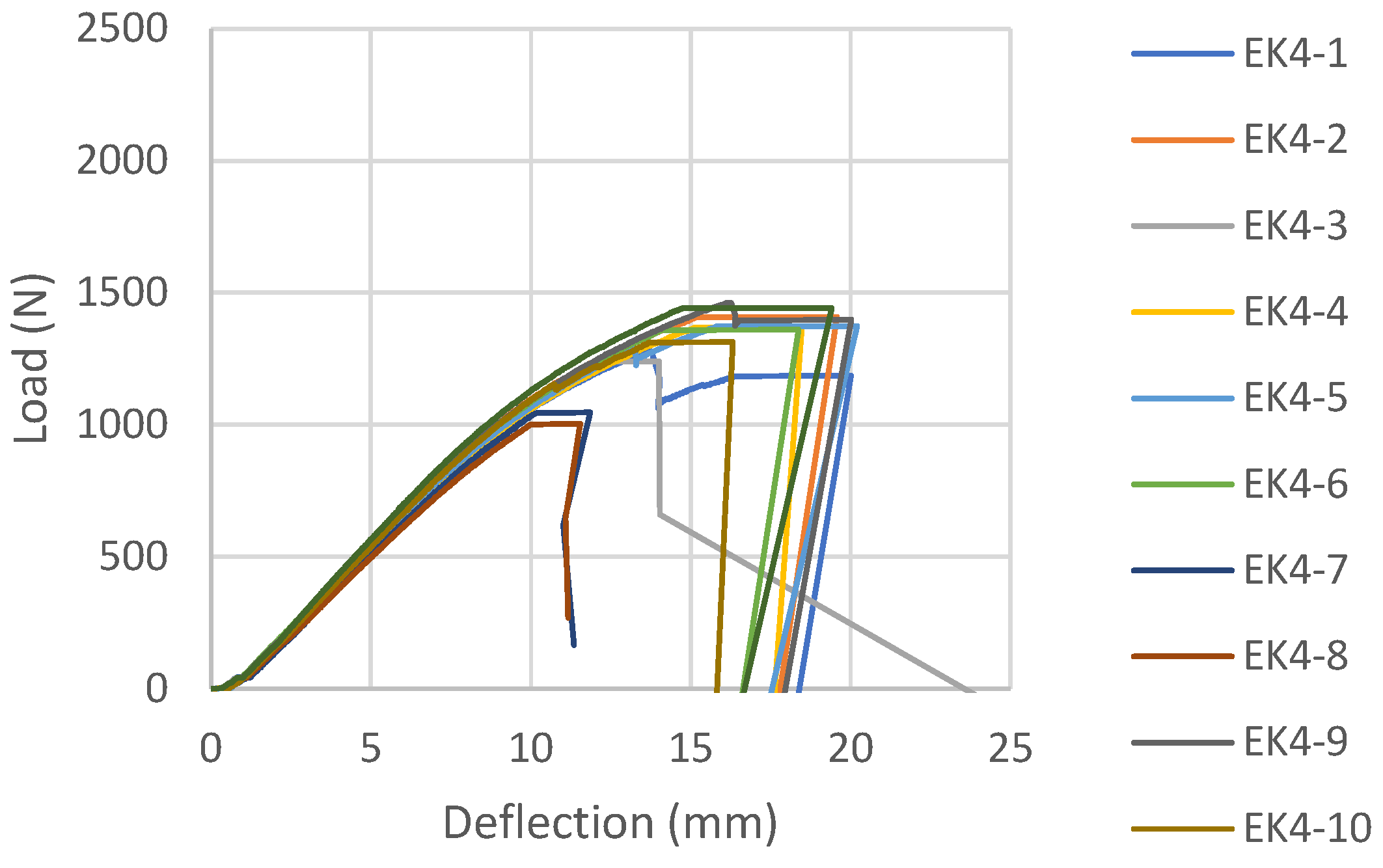 Materials 16 03346 g009