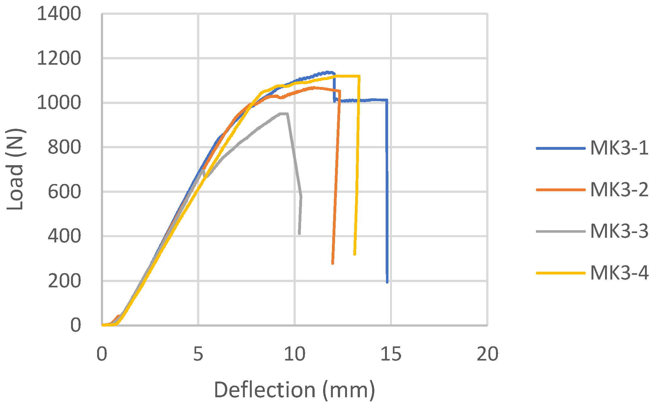 Materials 16 03346 g016