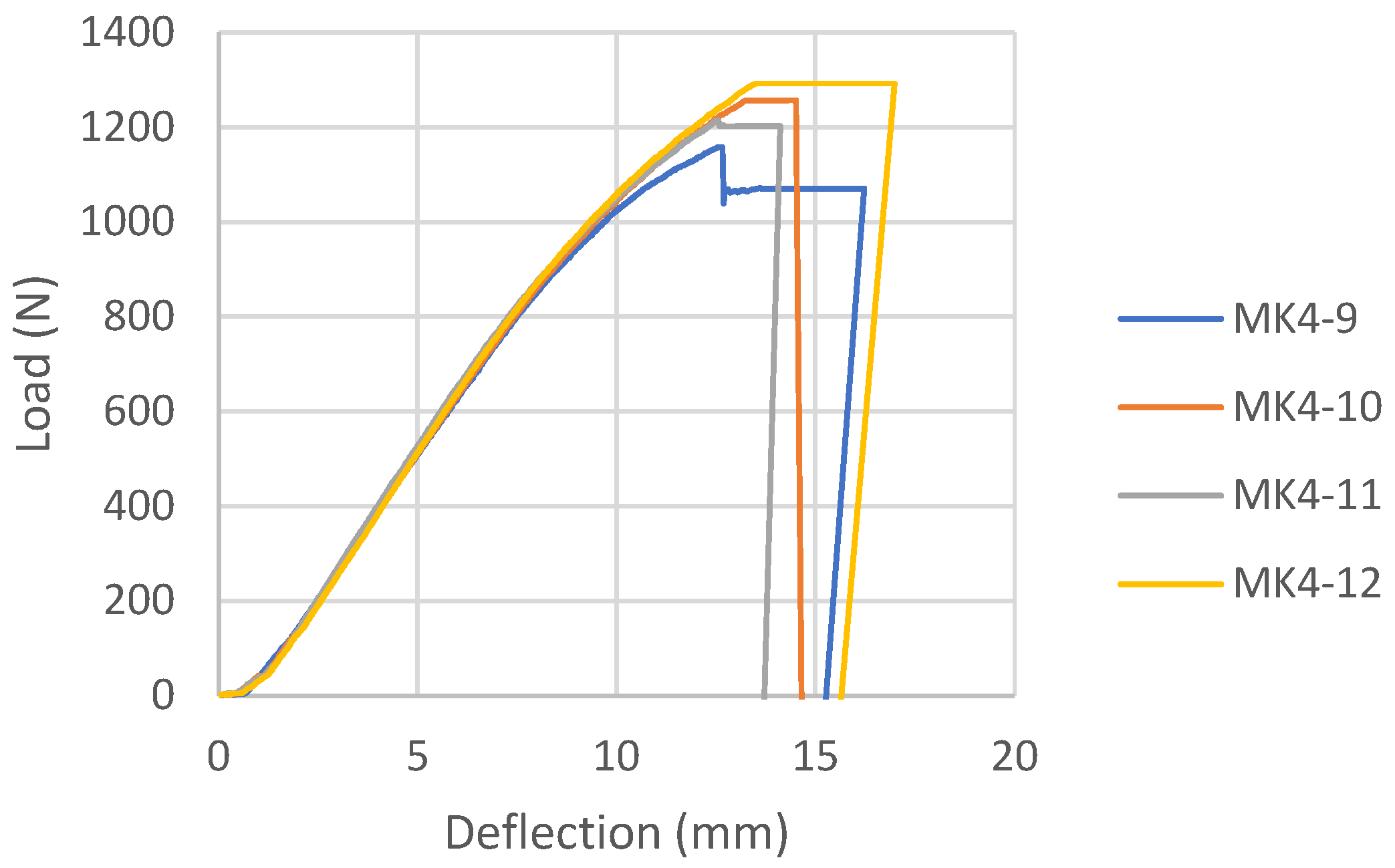 Materials 16 03346 g017