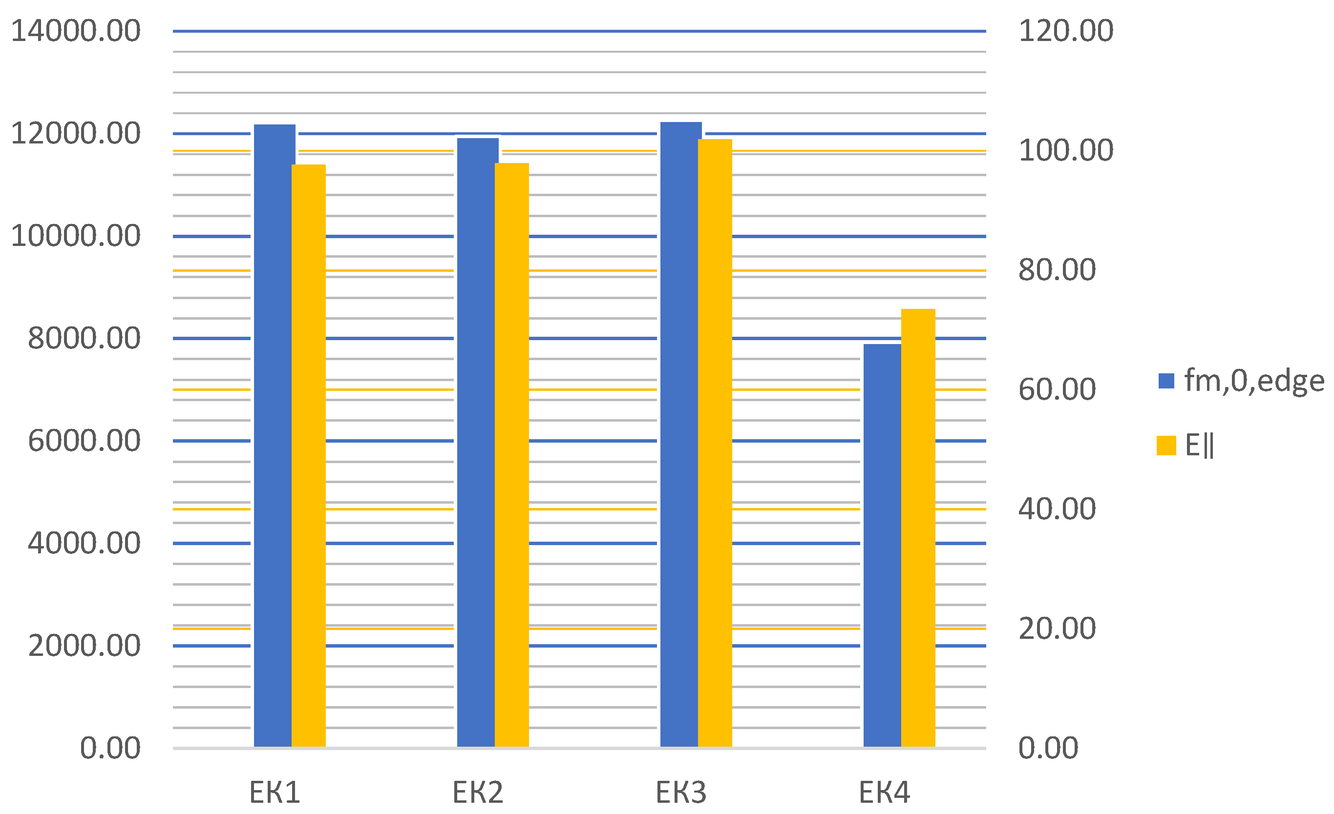 Materials 16 03346 g019