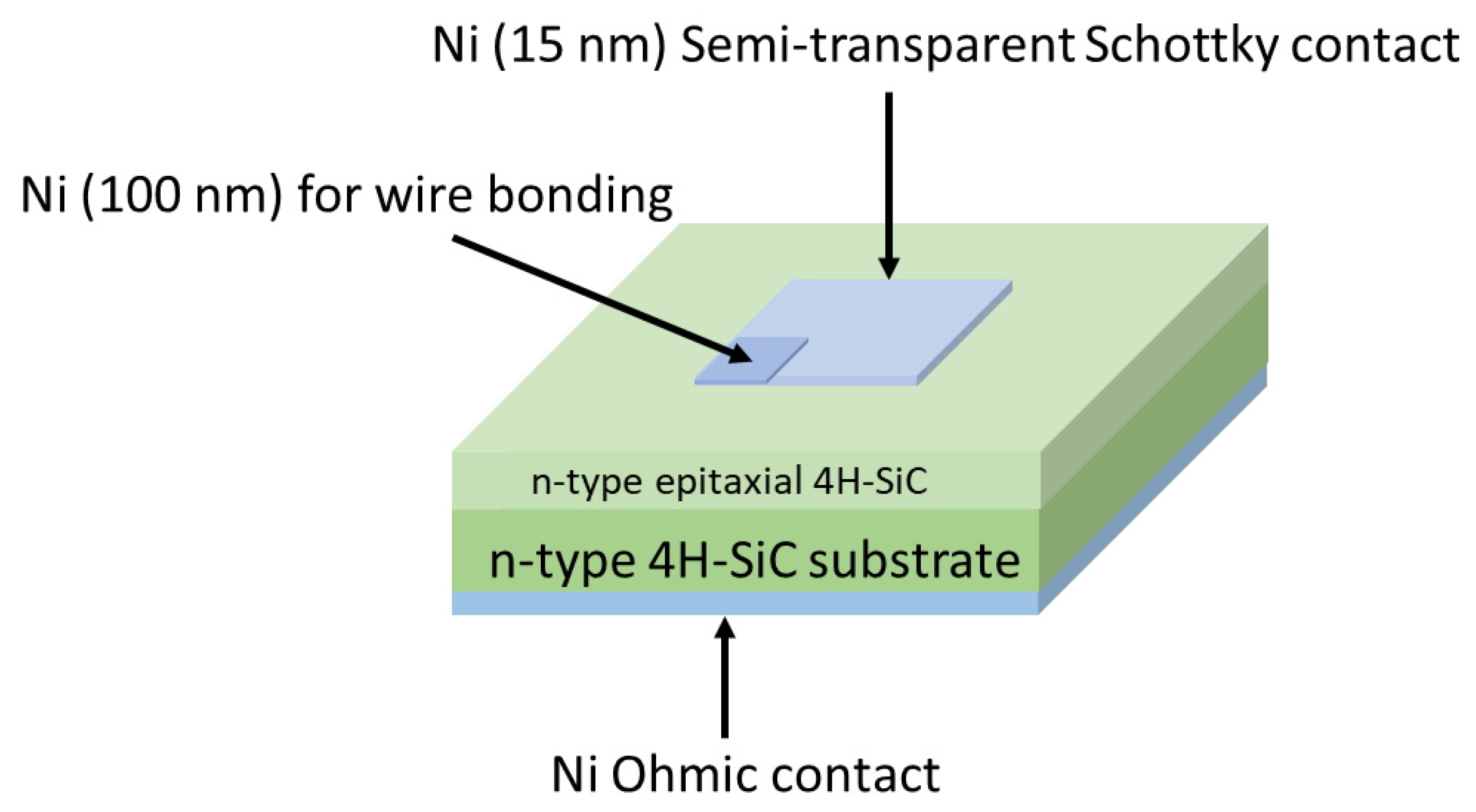 Materials 16 03347 g001 Materials 16 03347 g001