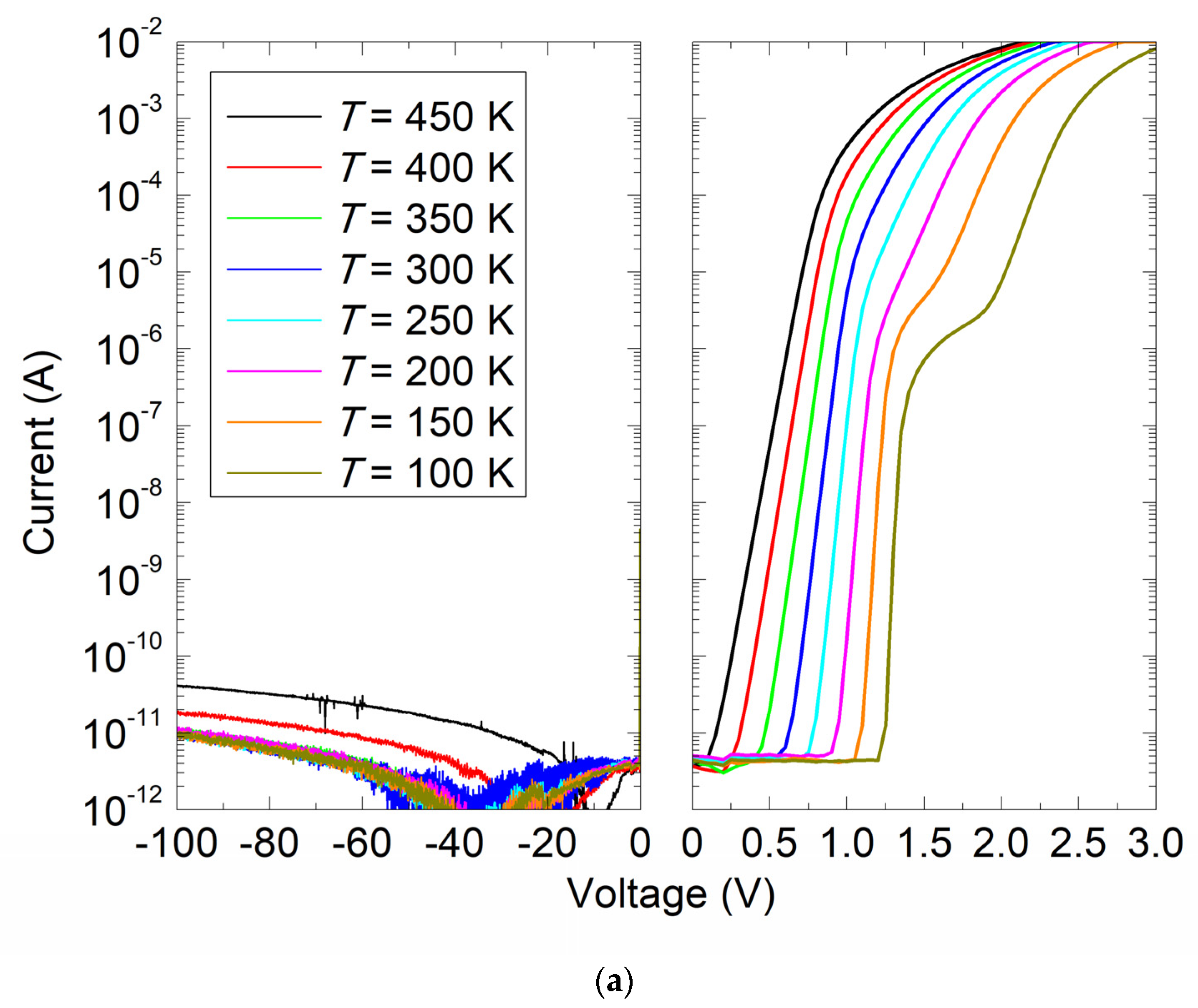Materials 16 03347 g002a Materials 16 03347 g002a