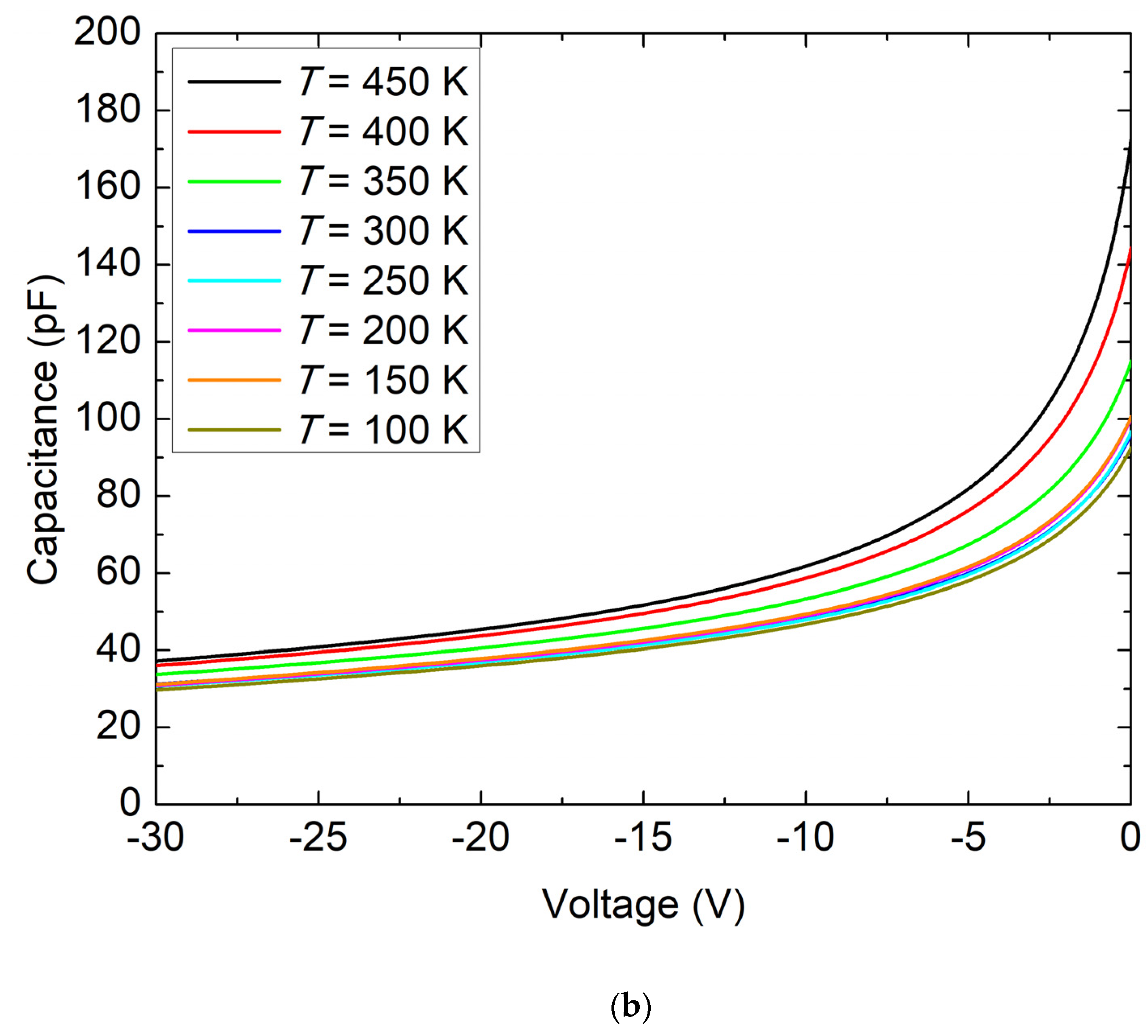 Materials 16 03347 g002b Materials 16 03347 g002b