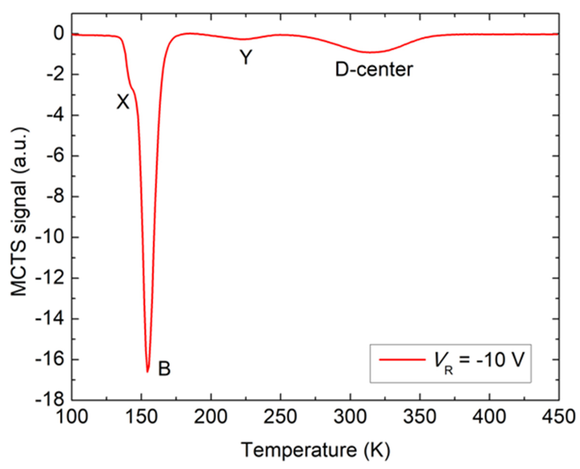 Materials 16 03347 g004 Materials 16 03347 g004