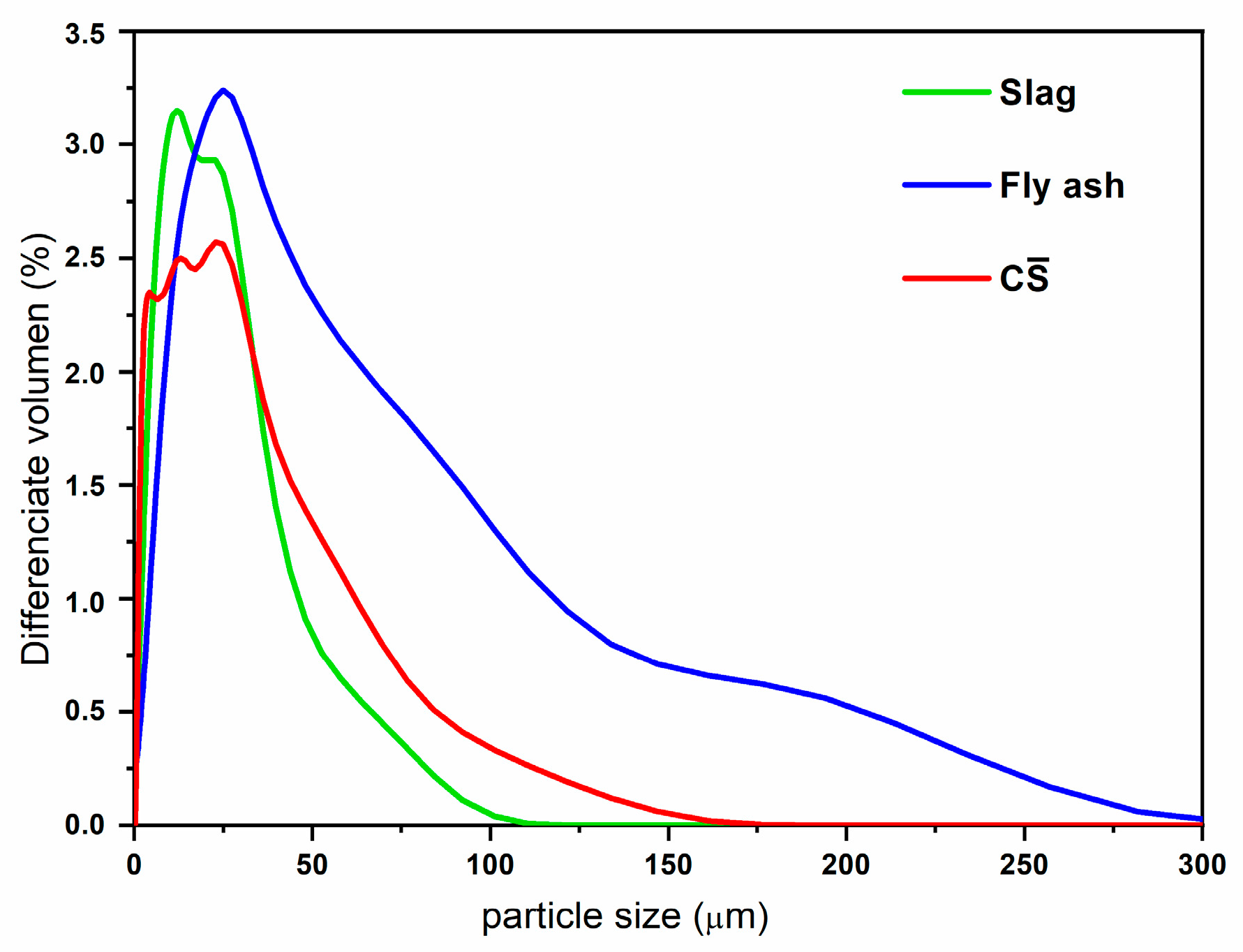 Materials 16 03350 g001
