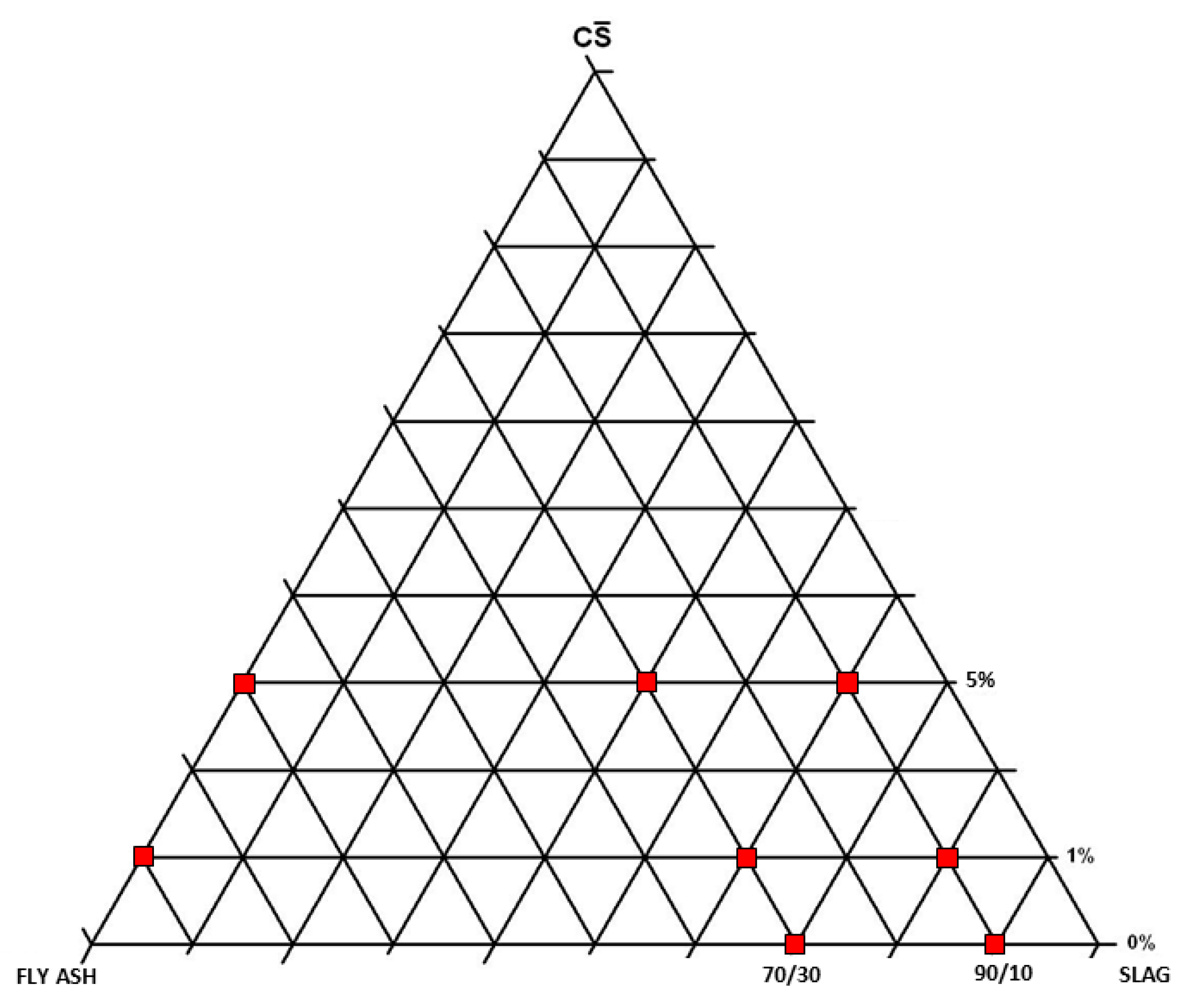 Materials 16 03350 g002